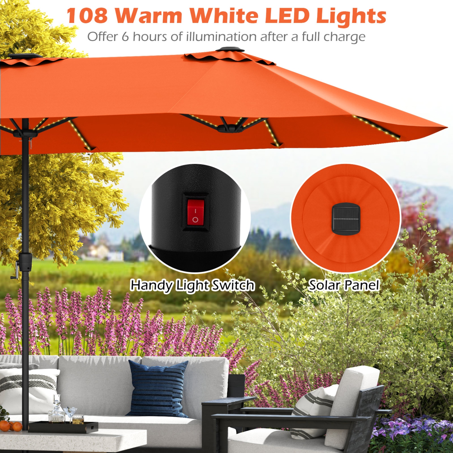 Gymax 15.5 FT Double-sided Patio Umbrella w/ Solar Lights Outdoor Twin Size Umbrella