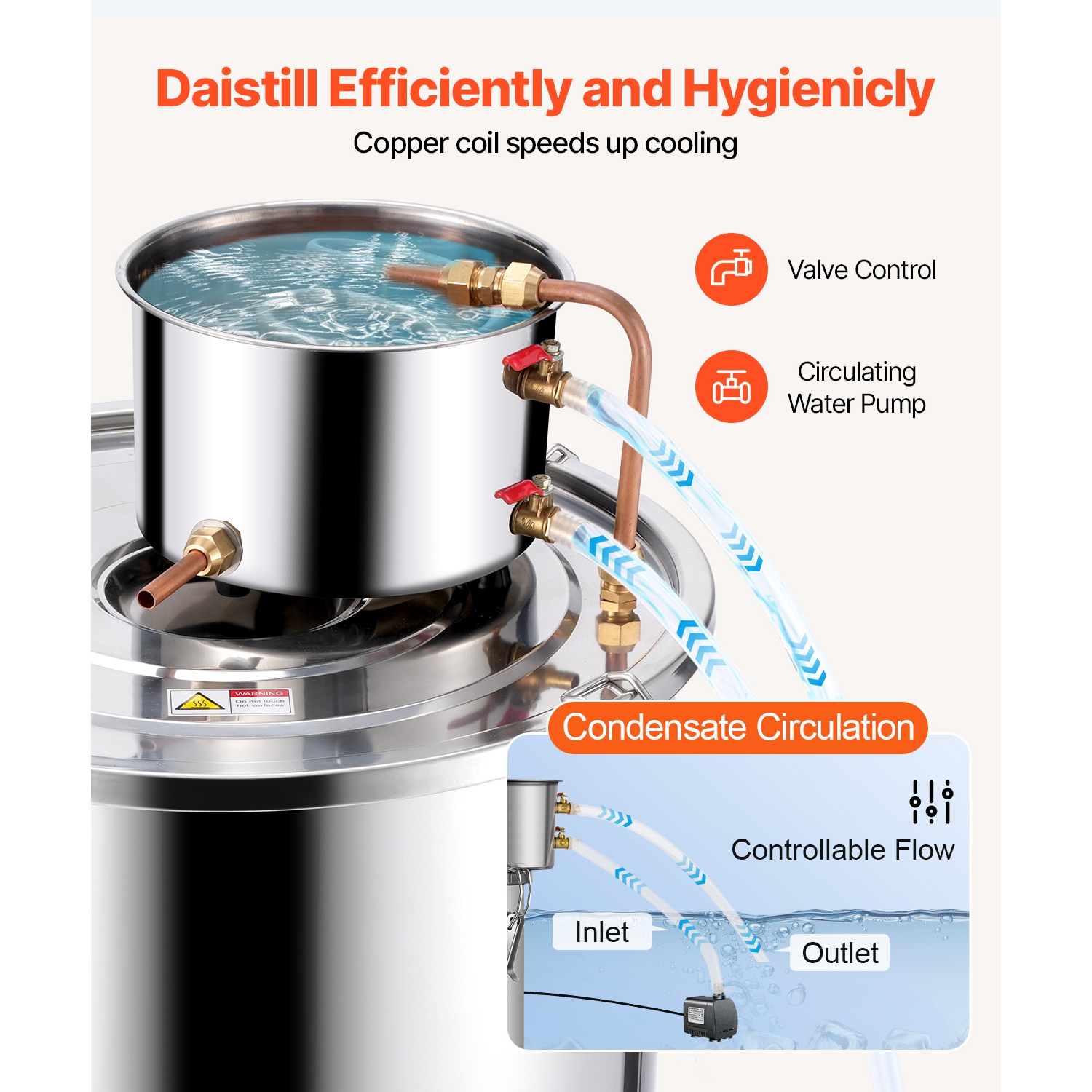 VEVOR 13,2 gal / 50&nbsp;L Alcohol Still, distillateur d'alcool d'eau en acier inoxydable avec bobine en cuivre, kit de fermentation de brassage à