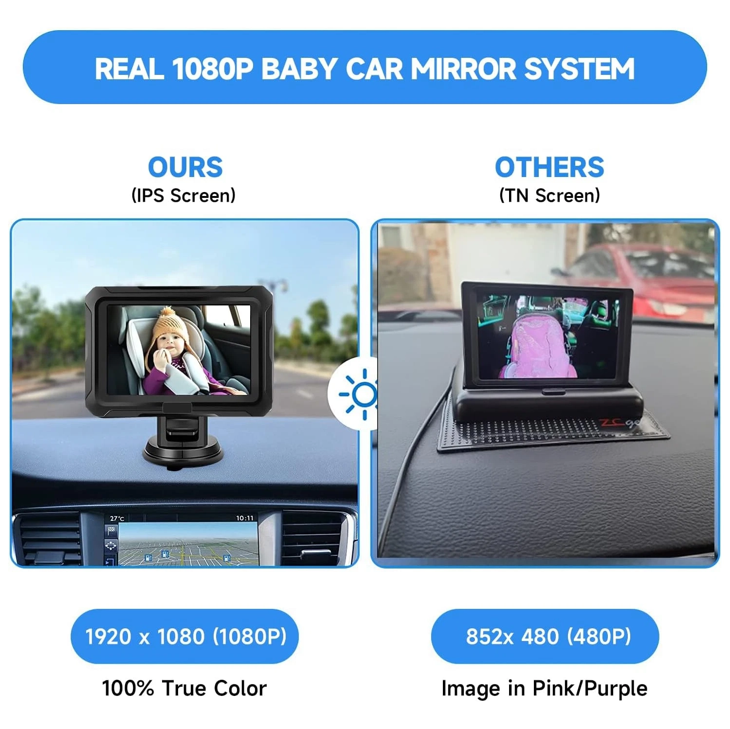Baby Car Camera, Baby Car Mirror, 4.3" HD 1080P, 360 °Rotation Night Vision Baby Monitor with Camera, Rear Facing 5 Mins Easy Installation