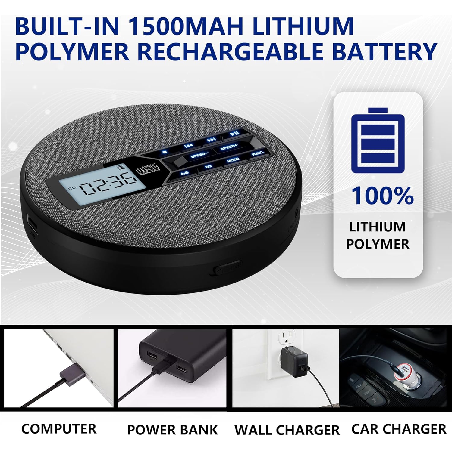 Lecteur CD portatif, lecteur CD rechargeable avec deux haut-parleurs et antisaut, CD, USB, AUX, écran LCD, lecteur CD pour la voiture