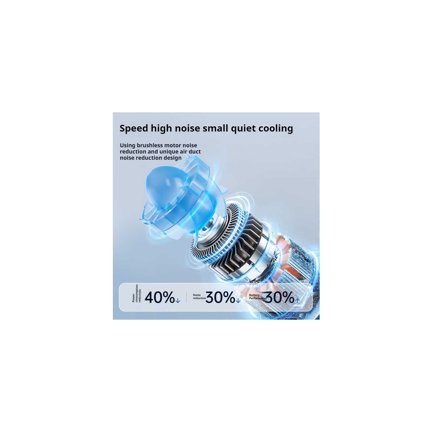 2025 new waist-mounted fan, portable, high-wind desktop fan, large capacity, long battery life, outdoor neck-mounted fan, three-speed high-speed wind