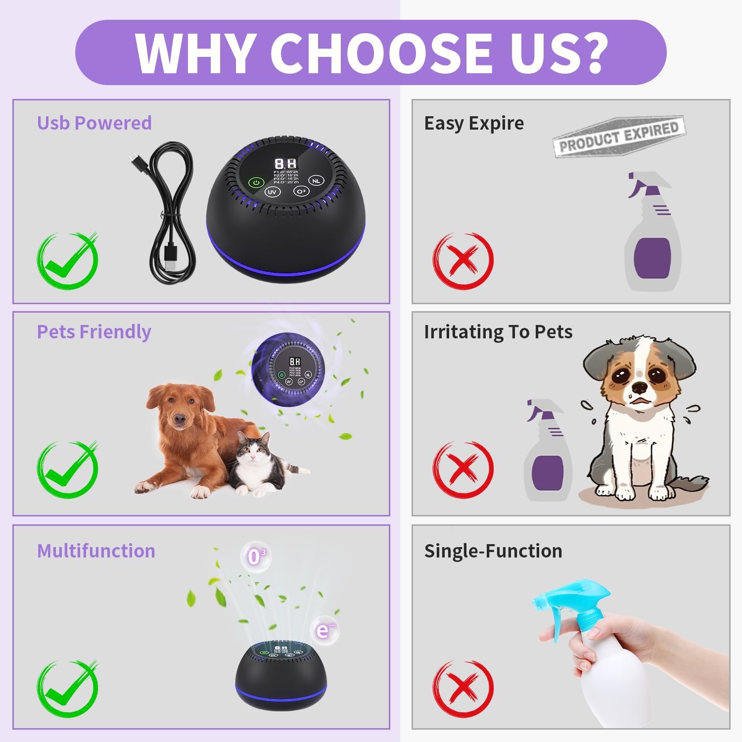 Élimination des odeurs de la machine à ozone,Purificateur d'air pour animaux de compagnie Toilette de placard de fumée,Démaquillant pour usage