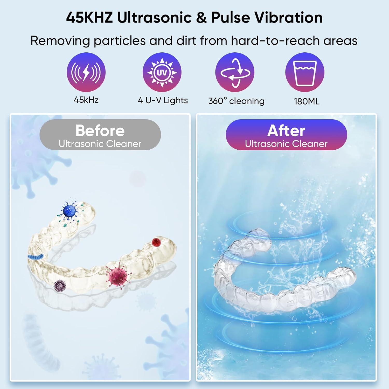 Ultrasonic Retainer Ultrasonic for Denture,Ultra Sonic Denture Cleaning Machine,Ultrasonic Cleaner for Mouth Guards Braces Aligners
