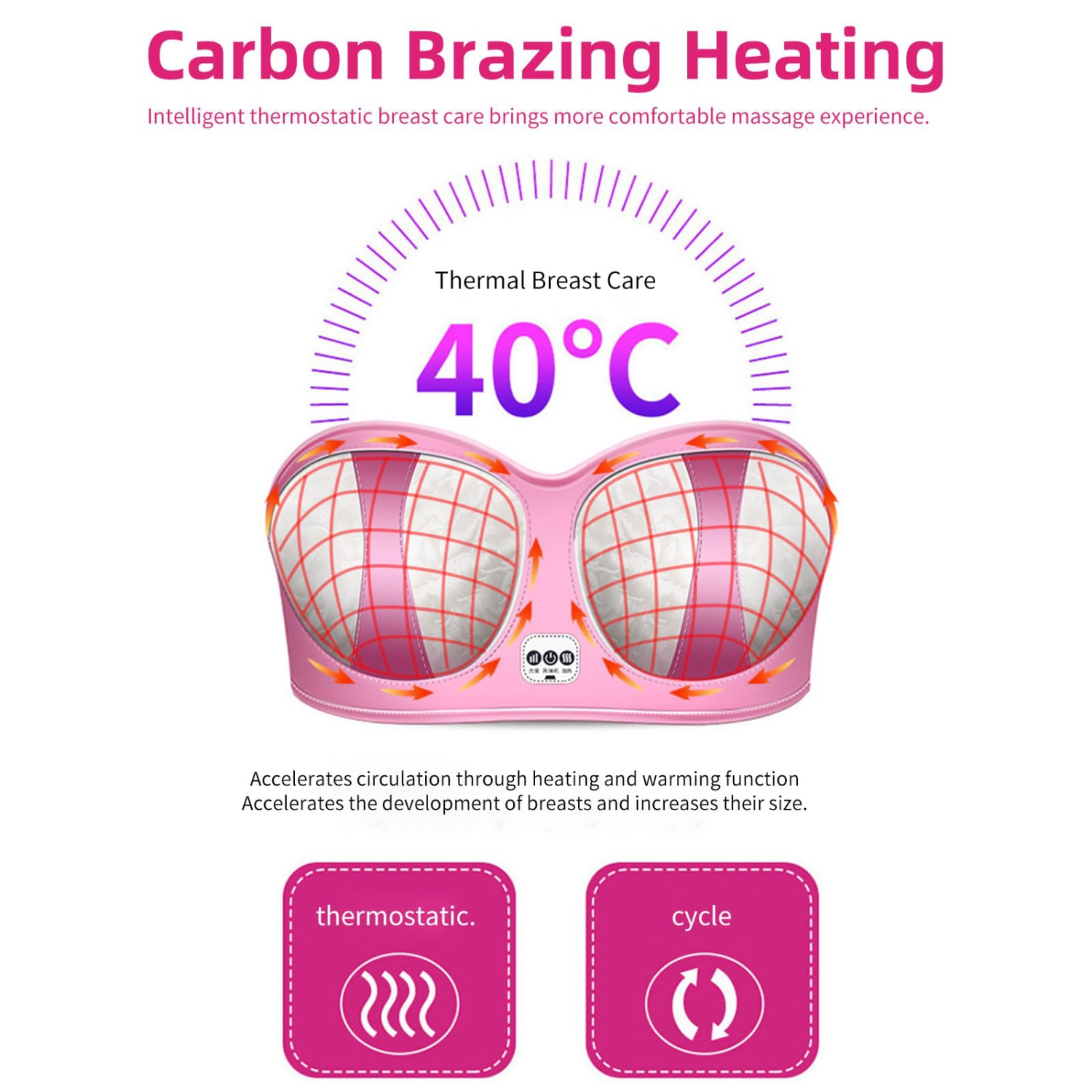 Electric Bust Massager, 3 Level Intensity Breast Enhancer Massager Bra, USB Wireless Breast Massager for Shaping Beautiful Chest Anti Sagging