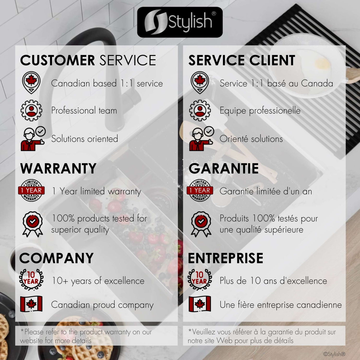 STYLISH 16 7/8" Black Wood Fiber Workstation Cutting Board