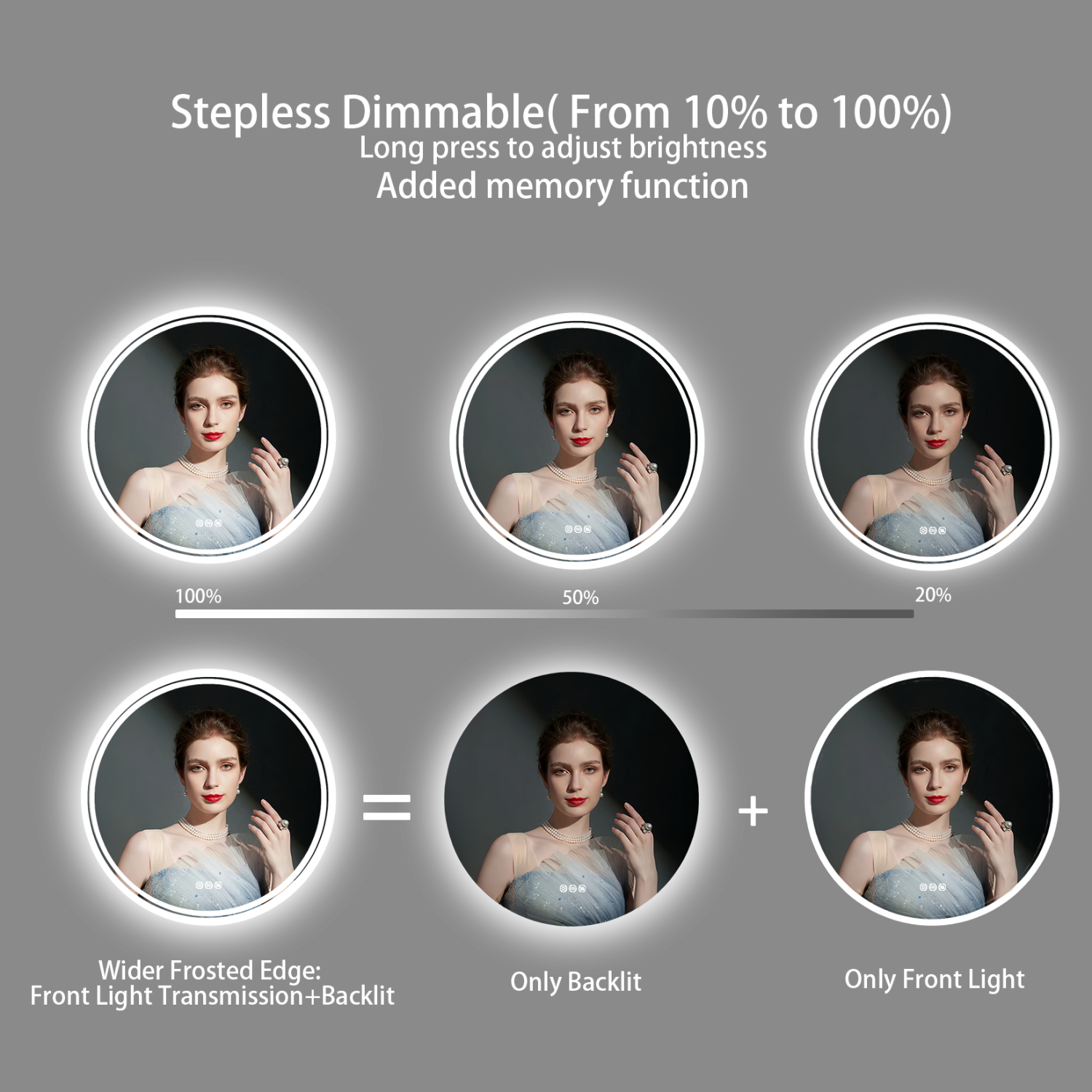 LUVODI 24 Inch Round LED Bathroom Mirror Backlit Anti-Fog Wall Mounted Lighted Bathroom Vanity Mirror 3 Colors Light Dimmable Smart Makeup Mirror