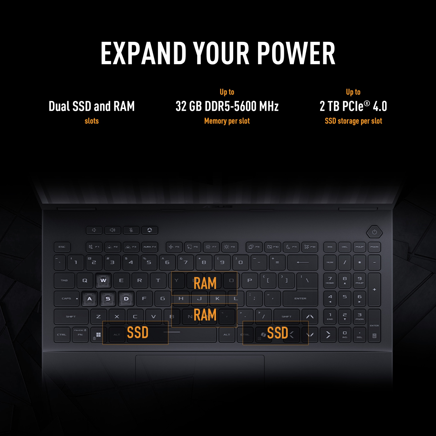 ASUS TUF Gaming F16 Gaming Laptop (16” Display / Intel Core i5-13450HX / NVIDIA GeForce RTX 5060 / 16GB / 1TB / Windows 11 Home / Long-lasting