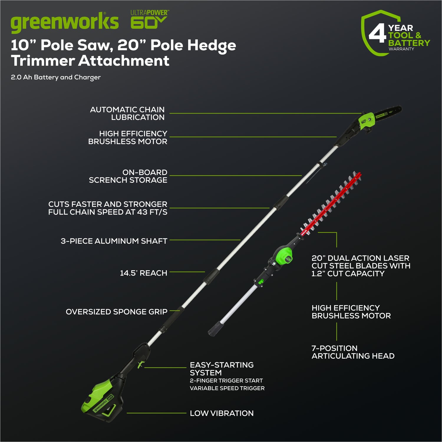 Greenworks 60V GEN II 10" Pole Saw & 20" Pole Hedge Trimmer, 2.0Ah Battery and Charger Included