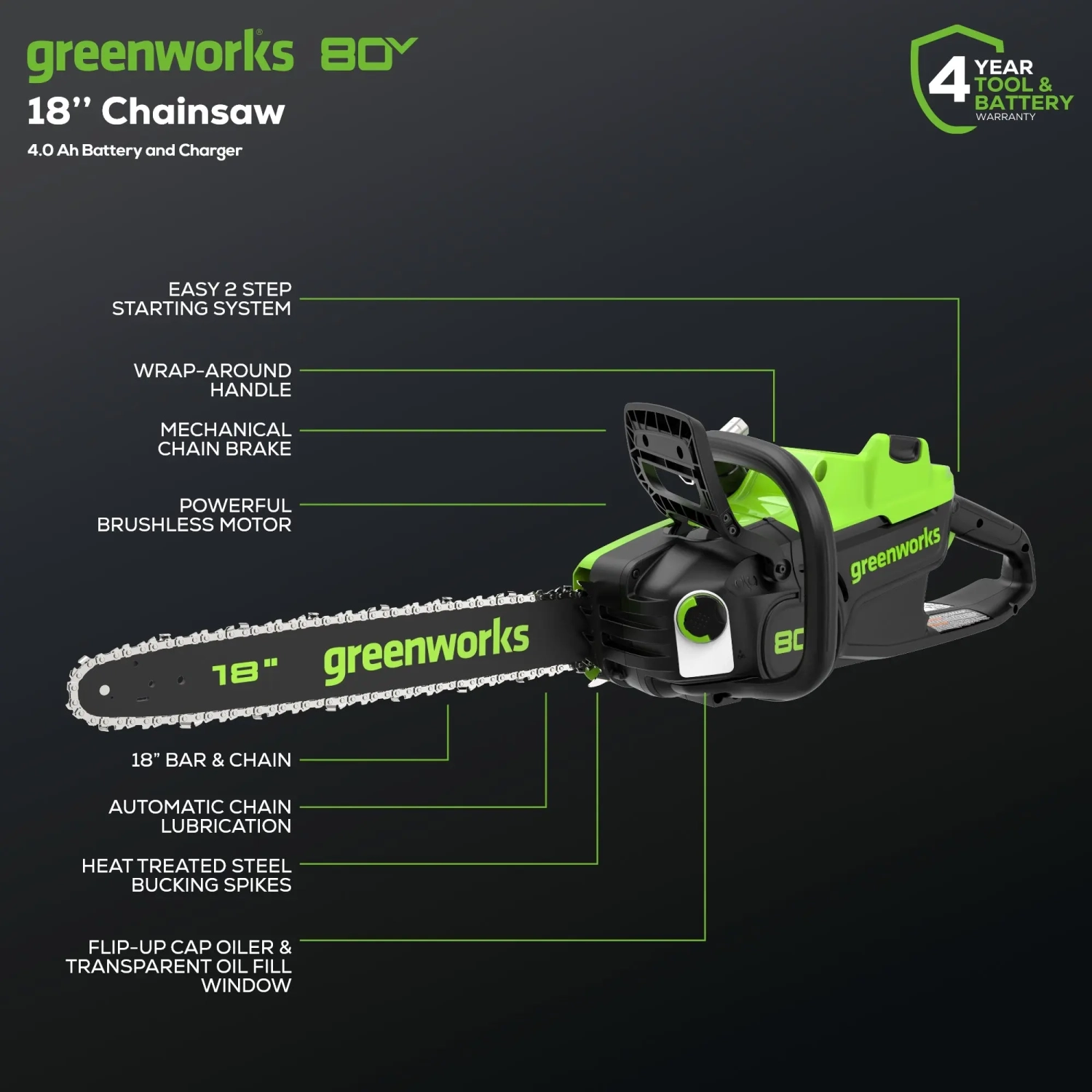 Greenworks 80V 18" Brushless Cordless Chainsaw, 4.0Ah Battery and Charger Included
