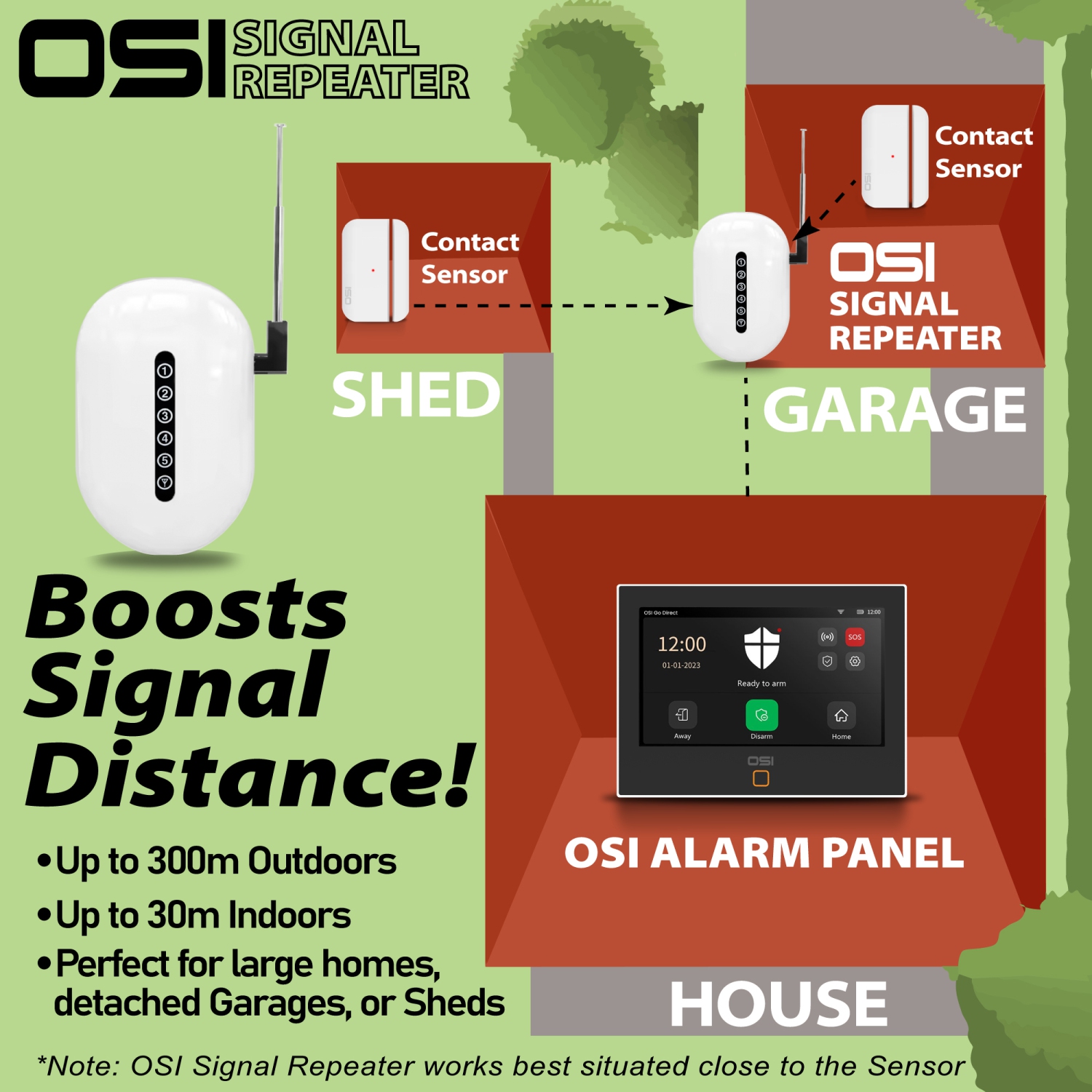 OSI Gen 2 Signal Repeater: Wireless Signal Repeater Amplifier for Wireless Alarm System Easy to Install, for contact sensor, motion sensor