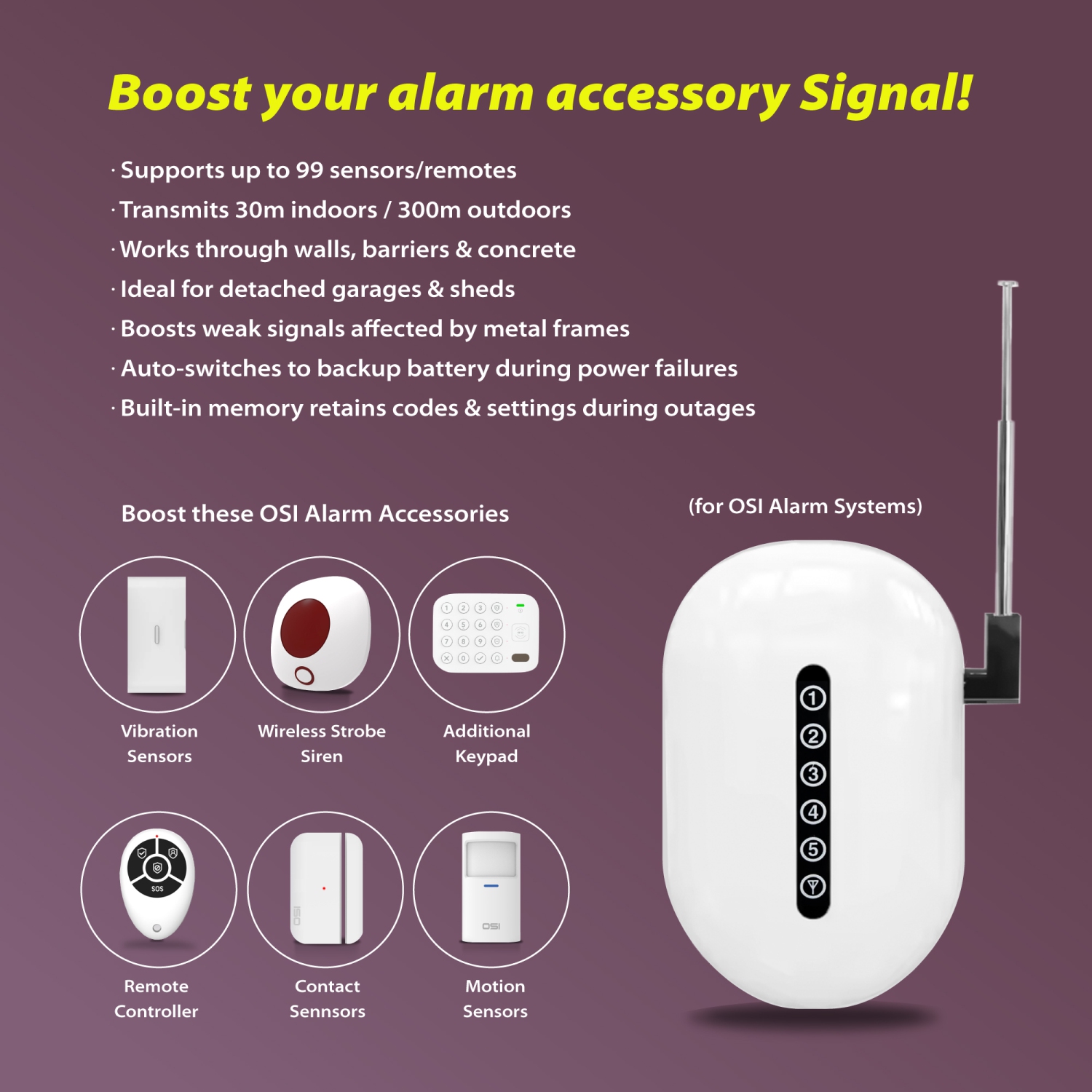 OSI Gen 2 Signal Repeater: Wireless Signal Repeater Amplifier for Wireless Alarm System Easy to Install, for contact sensor, motion sensor