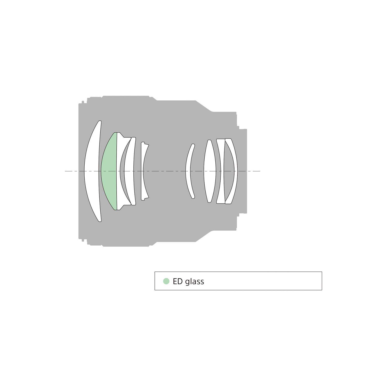 Open Box - Sony FE 85mm f/1.8 Lens + Deluxe Lens Cleaning Kit