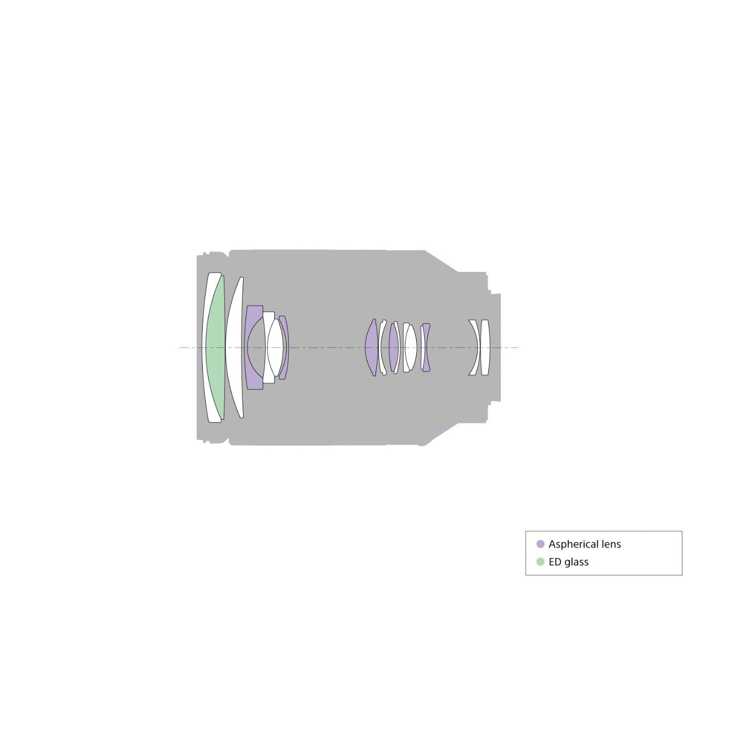 Open Box - Sony FE 24-240mm f/3.5-6.3 OSS Interchangeable Full-frame E-mount Telephoto Zoom Lens - International Version
