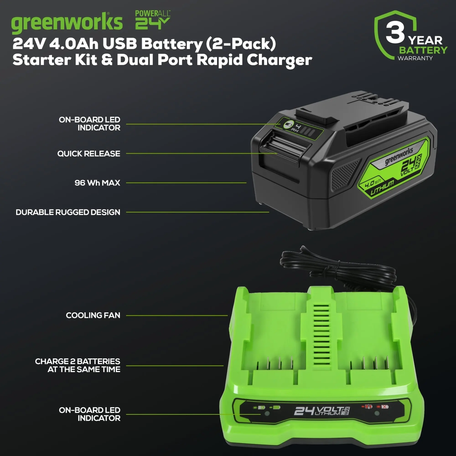 Greenworks 24V 4.0Ah USB Battery Starter Kit + Dual Port Rapid Charger (Genuine Greenworks Parts)
