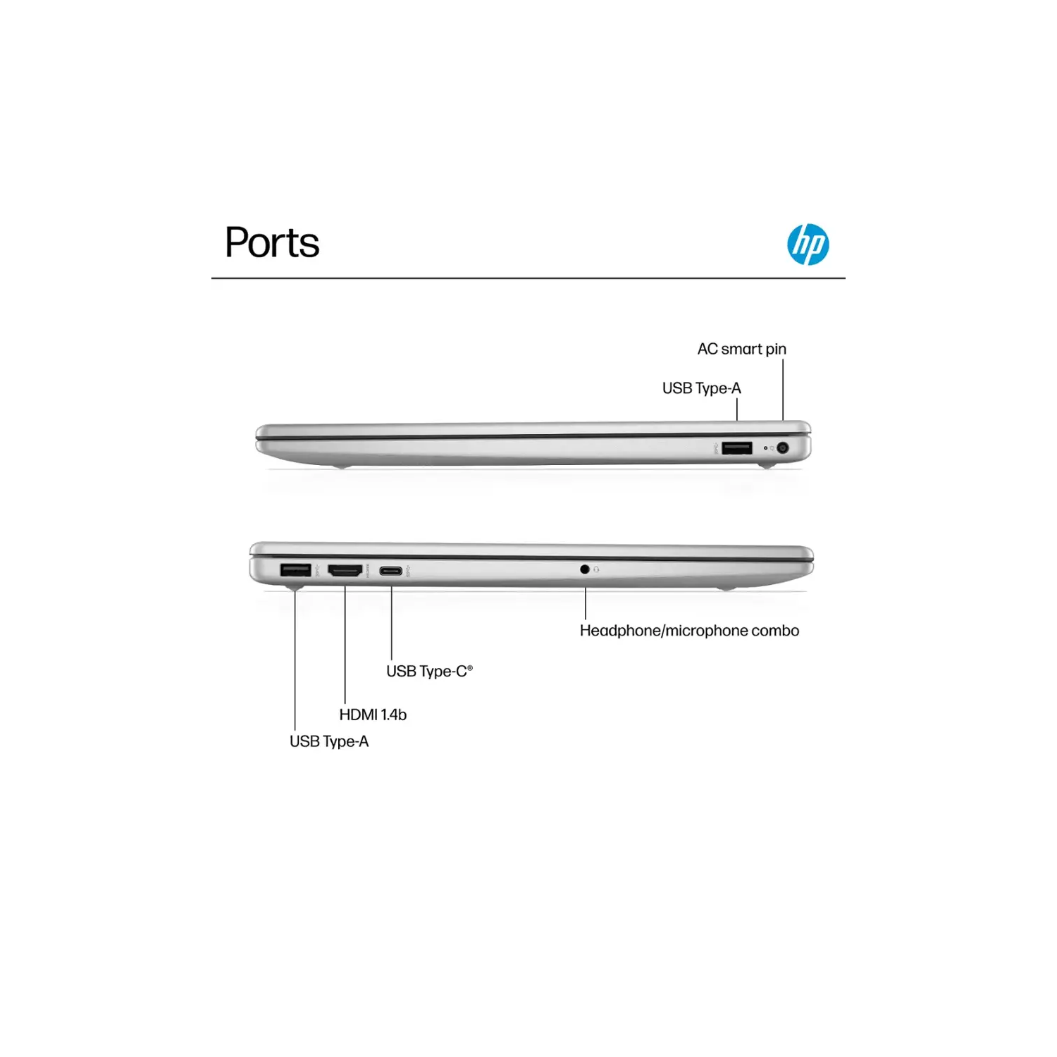 Portable à écran tactile HD intégrale 15,6&nbsp;po 1920 x 1080 de HP, Core i7-1355U d'Intel, mémoire vive 32&nbsp;Go, SSD 1&nbsp;To, Windows 11