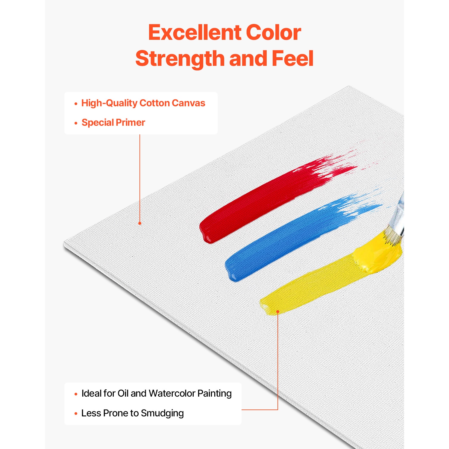 VEVOR 8 x 10 Inch Canvas Boards for Painting, White Canvases for Painting, 24 Pack Painting Canvas Panels for Sketching, Acrylic and Oil Painting,