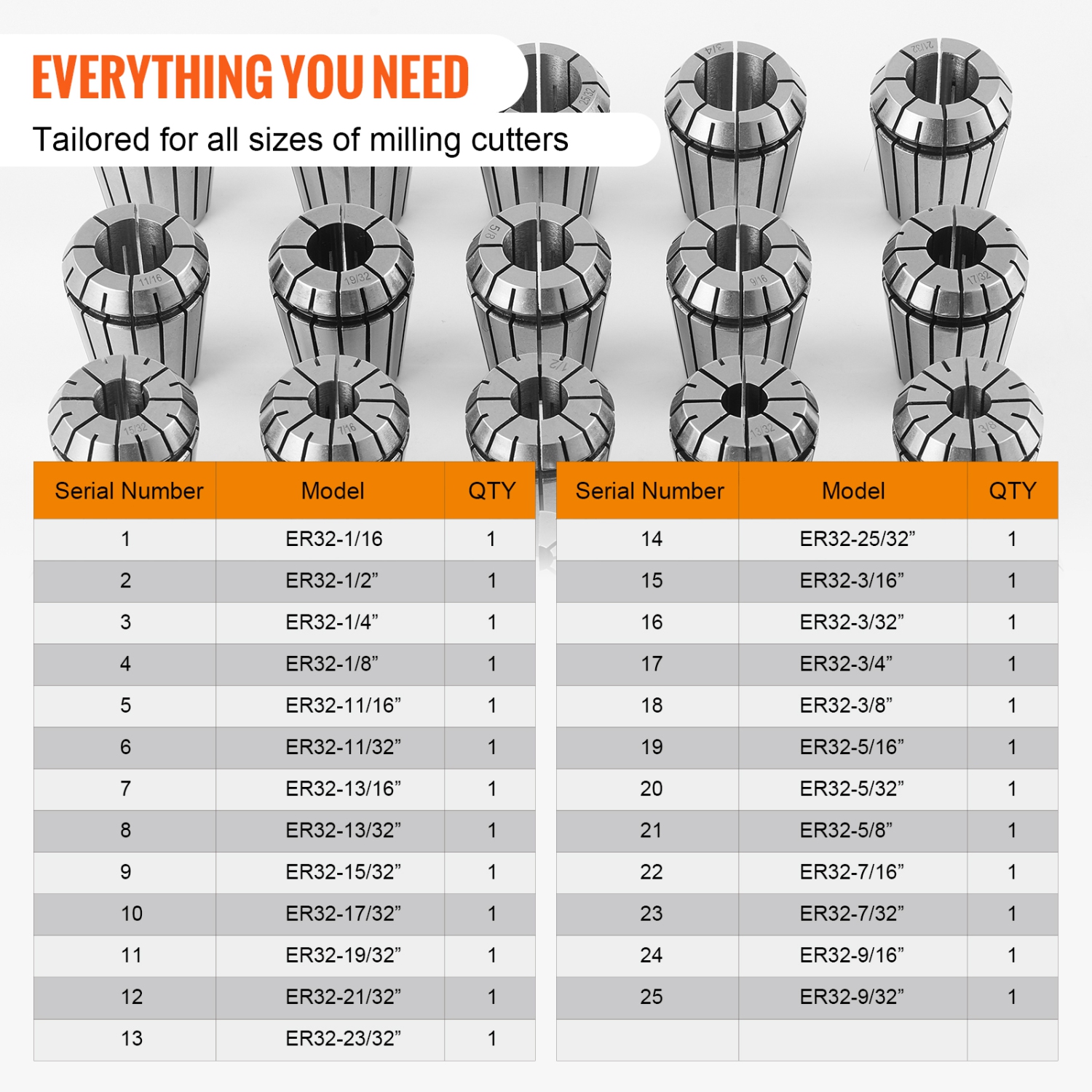 VEVOR 25 pcs ER32 Collet Set, 1/16''-13/16'',ER32 Spring Collet Chuck Set, 0.0006"/15 μm TIR Lathe Chuck Tool with 25 Labeled Storage Boxes,for CNC