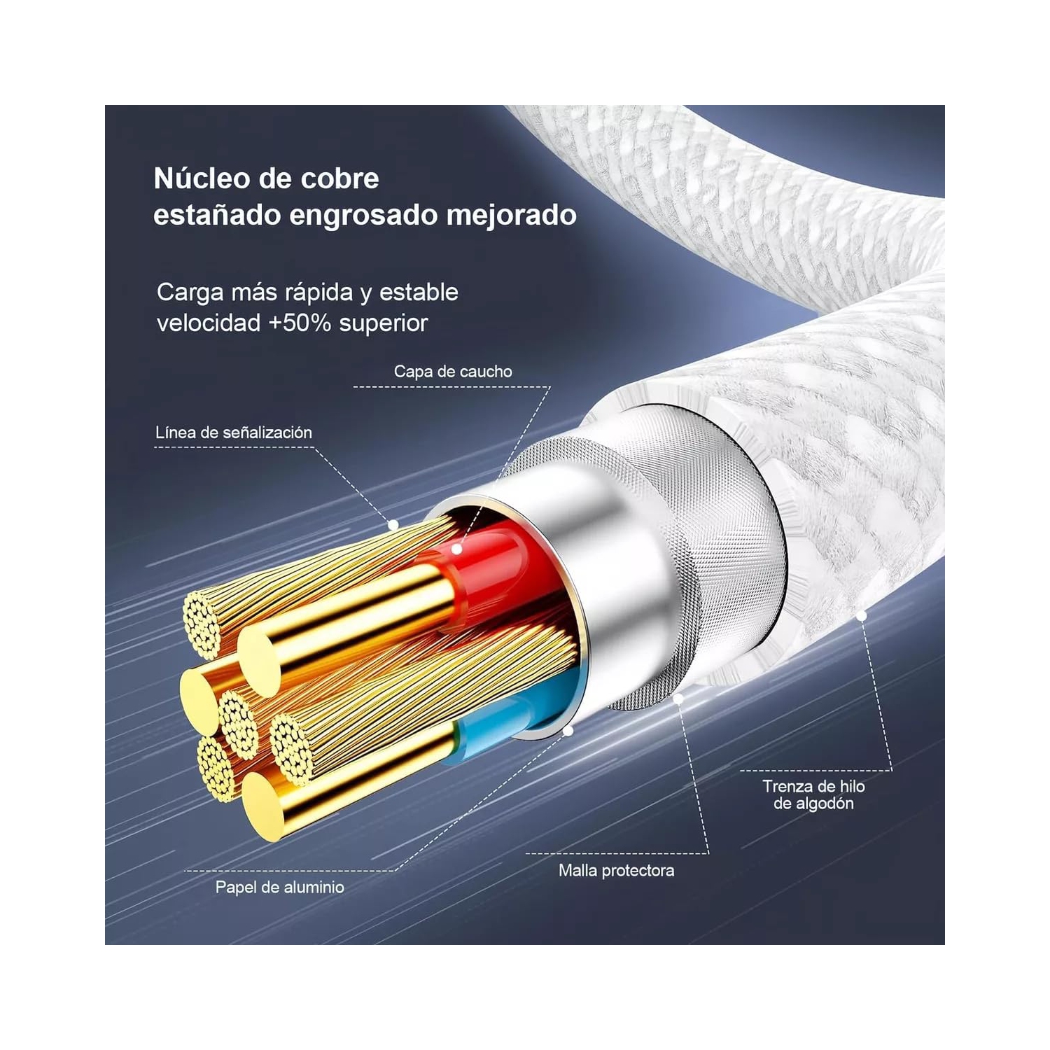 Applicable au câble de données Apple 15, au câble tissé USB-C, au câble de chargement pour téléphone mobile iPhone, au câble de données PD à