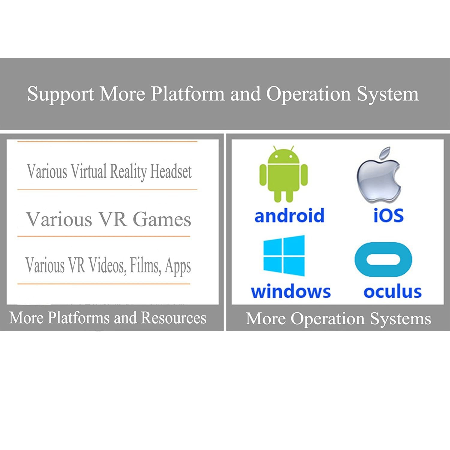 VR Remote Controller Gamepad Bluetooth Control VR Video, Game, Selfie, Page Turning E-book/PPT/Nook Page, Mouse, VR Headset PC Tablet Laptop iPhone