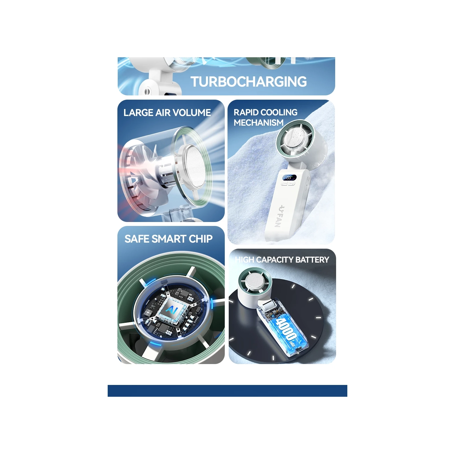 Ice high-speed handheld small fan, violent turbo fan portable rechargeable folding digital display fan 4000 mAh - ice + folding neck + 199 gear