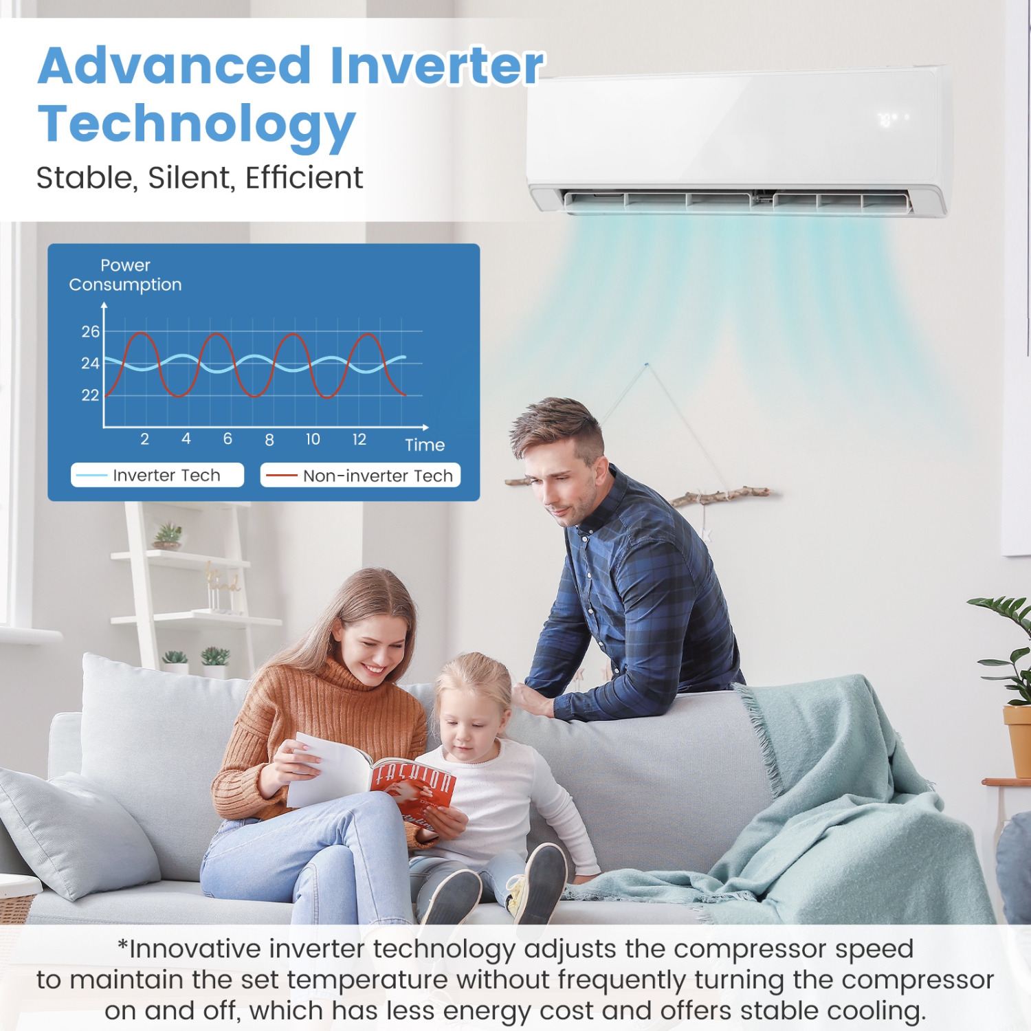 Gymax 12000 BTU Mini Split Air Conditioner & Heater 22 SEER2 208-230V AC Unit White