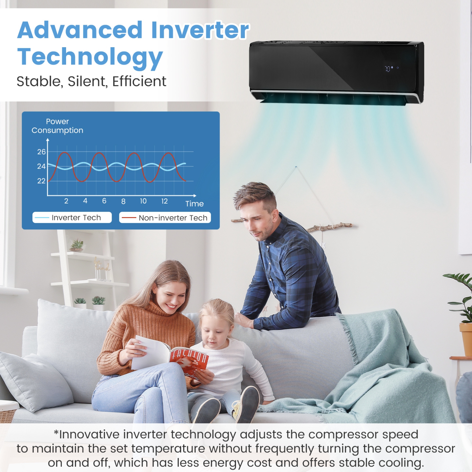 Gymax 12000 BTU Mini Split Air Conditioner & Heater 22 SEER2 208-230V AC Unit Black