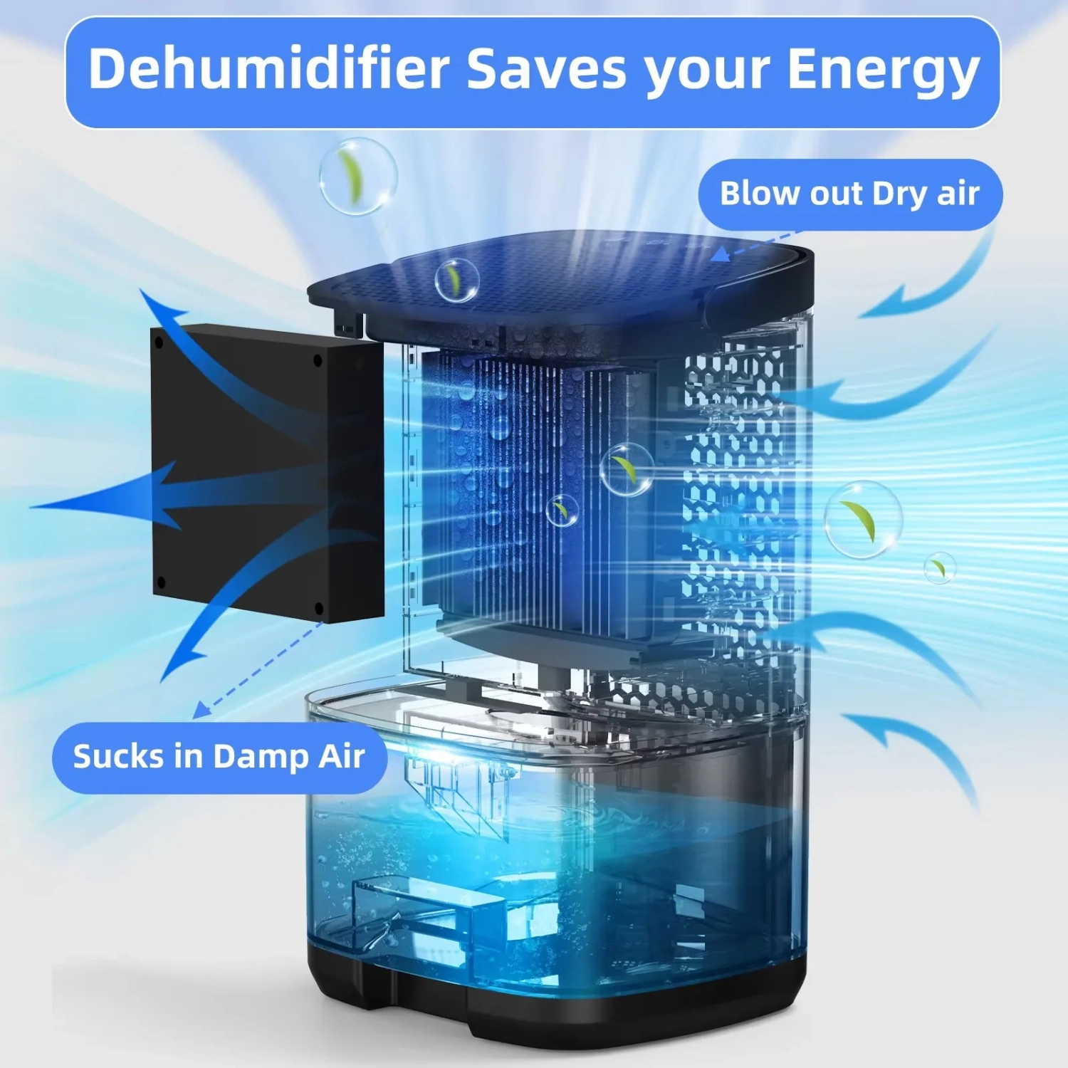 Dehumidifiers for Home 35OZ Small Dehumidifier for Bedroom with 7 LED Lights, Quiet & Auto Shut off Dehumidifier for Bathroom Basement Closet