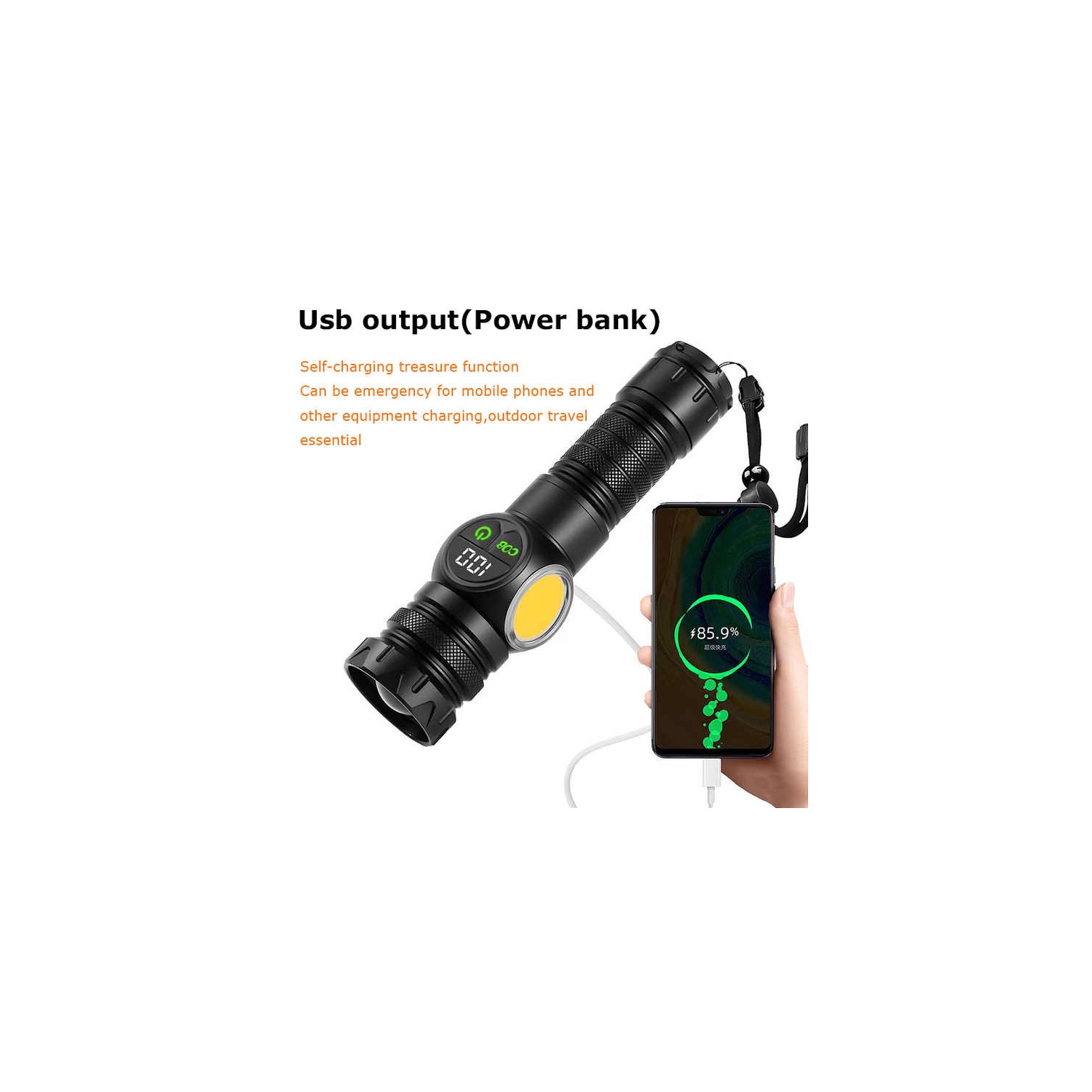 Zoom longue portée COB + lampe de poche laser blanche lumière forte LED lampe de poche extérieure de camping [y compris 1 26650 batterie