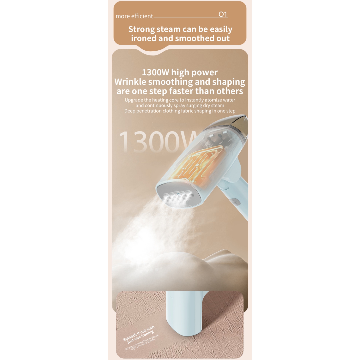 Vêtement portatif Fer à vapeur Dormitory Petit vêtement pliant portatif Brosse à repasser à vapeur - HB-668 Repassage à vapeur [Blanc] - American