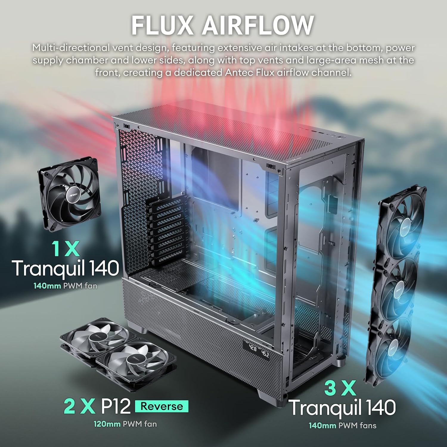 Antec Flux Pro, 6 x PWM Fans Included, High-Airflow Front Panel with Walnut Wood, iShift PSU 90° Mount, USB3.0 x 2, Type-C, 420mm Radiator Support,