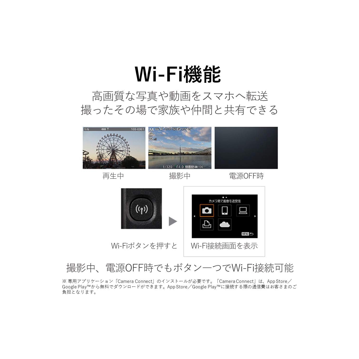 Canon Compact Camera IXY 650 12x Optical Zoom IXY650 Black Bundle