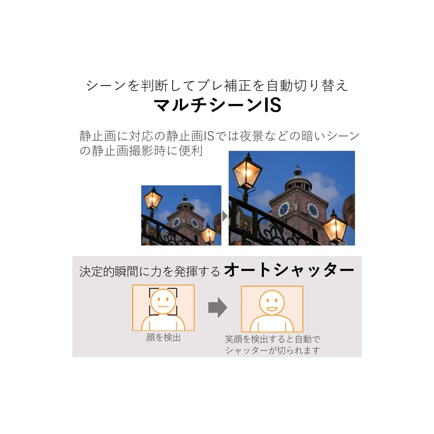 Canon Compact Camera IXY 650 12x Optical Zoom IXY650 Black Bundle