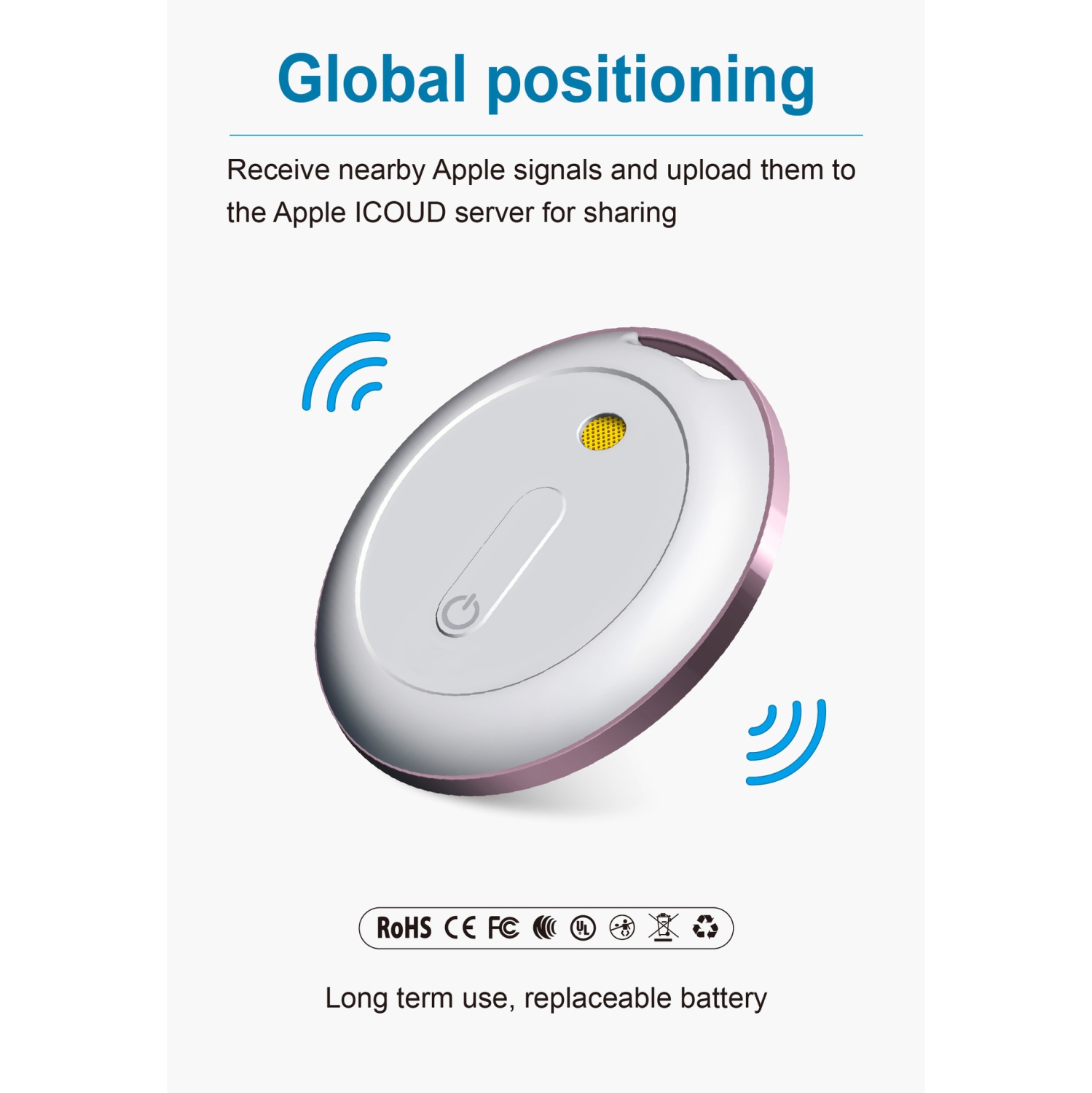 Motag Anti-lost Device Waterproof IP67 Plastic Wallet Car Tracking Key Item Locator Certified Elderly Anti-lost Locator Wallet Key Item Car Pet