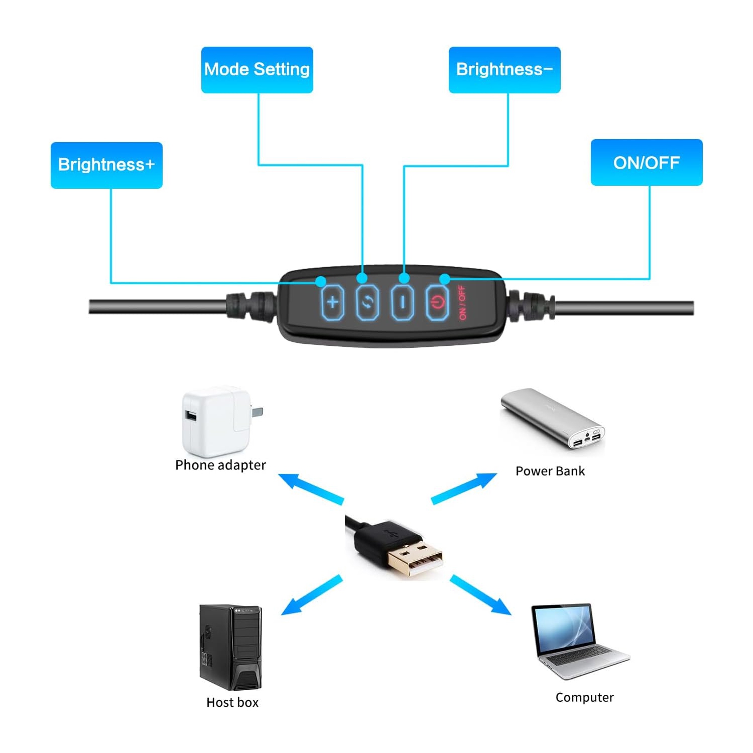 LED Selfie Ring Light - Suitable for Phones and Cameras, Can be Used for /Video/Vlog/TikTok10 Inch Ring Light + Hose Phone Clip + Metal Tripod +