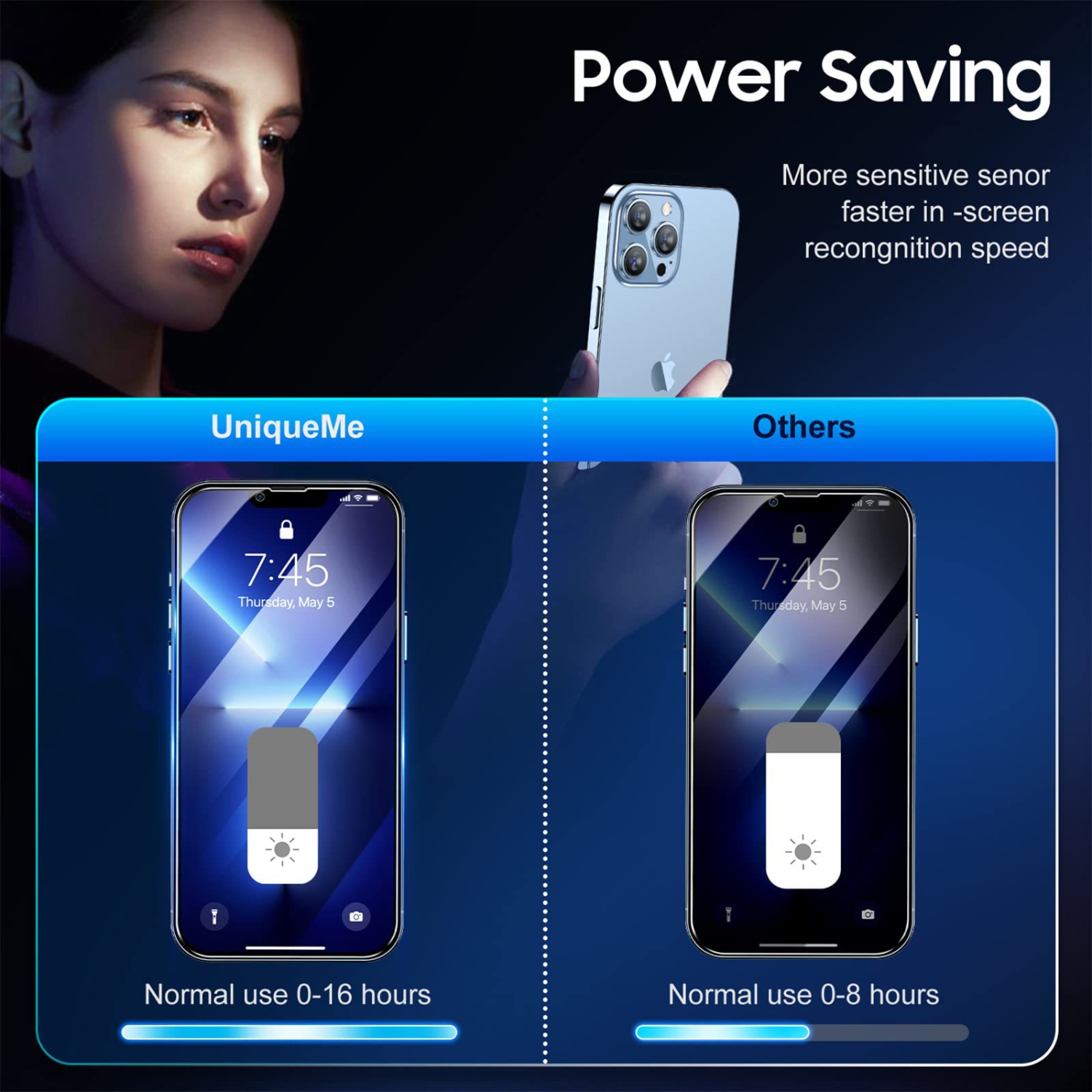 iPhone 16 ProMax Privacy Screen Protector Auto Alignment Kit Screen Protector Made of Top Quality Tempered Glass