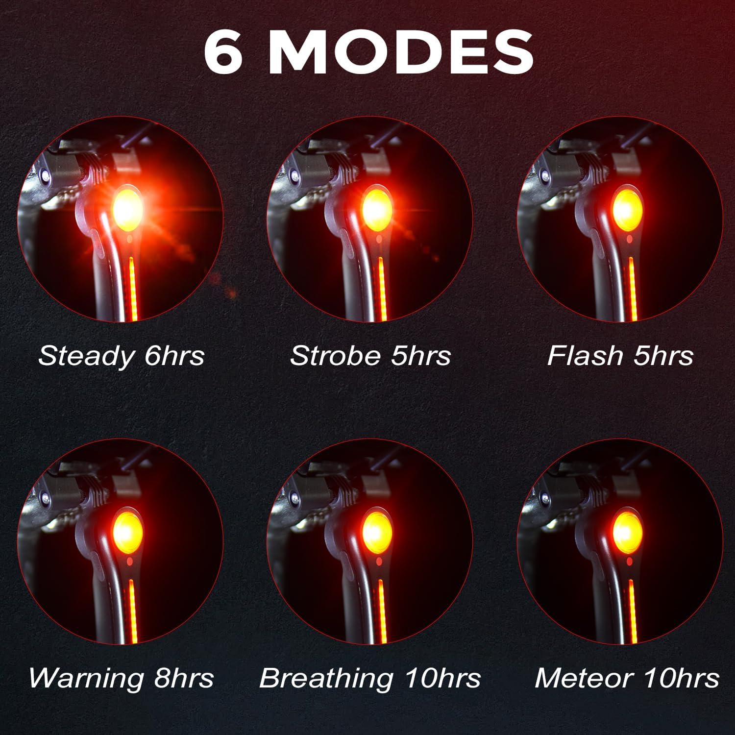 Bike Tail Light - 6 Smart Modes Brake + Light + Motion Sensor - 100 Lumen Bike Rear Tail Light with Quick Release Bracket Set for Saddle and Seat