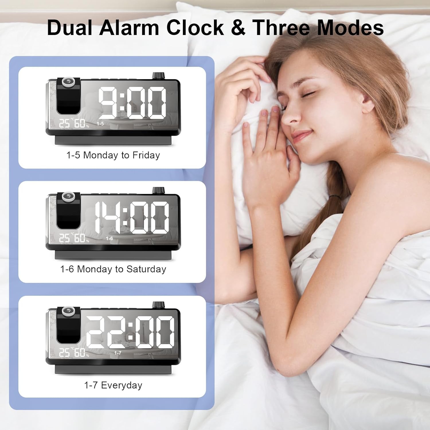 Projection Alarm Clock, Digital Clock with 180° Projector, 7 Inch Large LED Display Temperature and Humidity Display, Dual USB Ports Dual Alarm