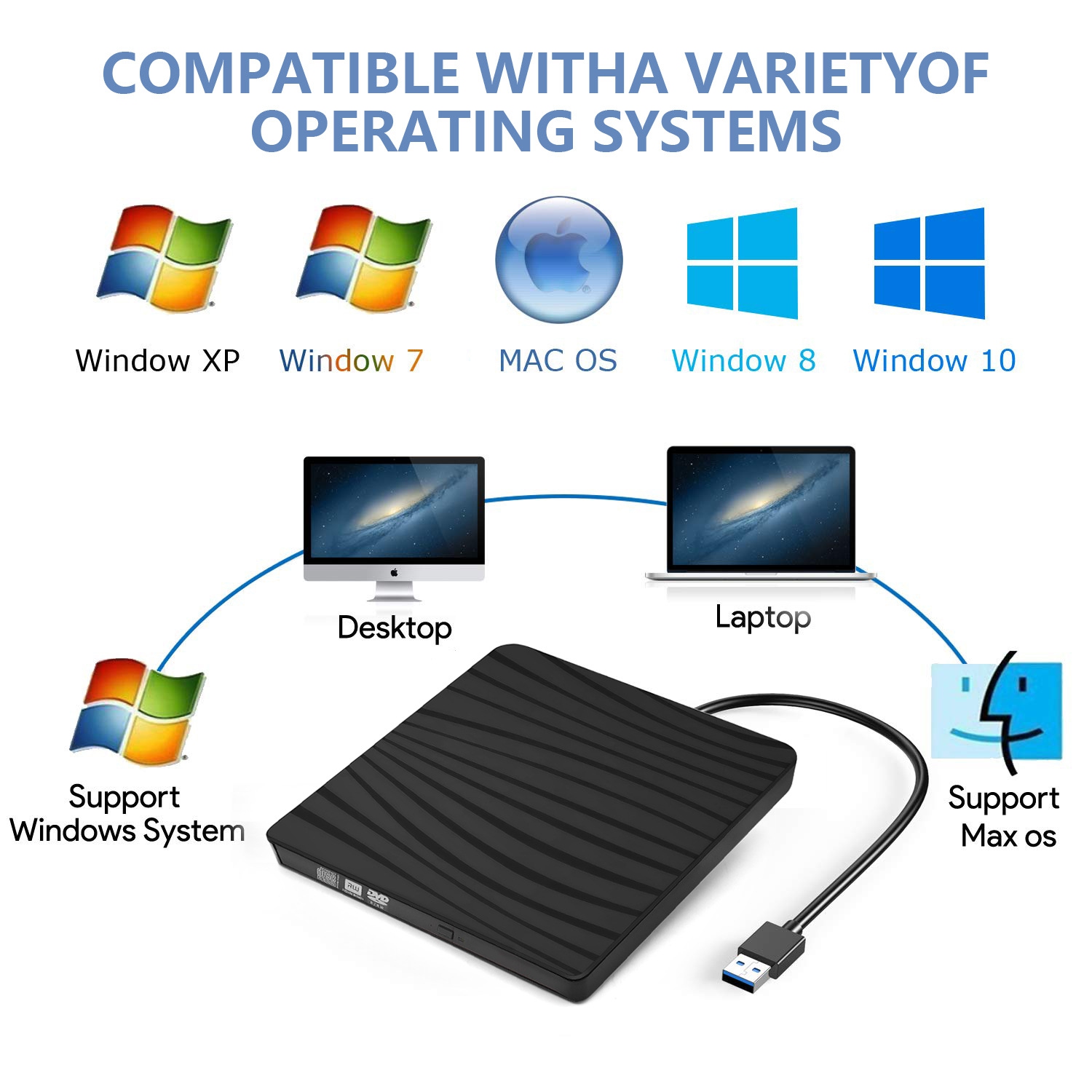 USB3.0 external DVD burner laptop computer CD external typec desktop optical drive, high performance reading/playing/burning DVD/CD/VCD full range of