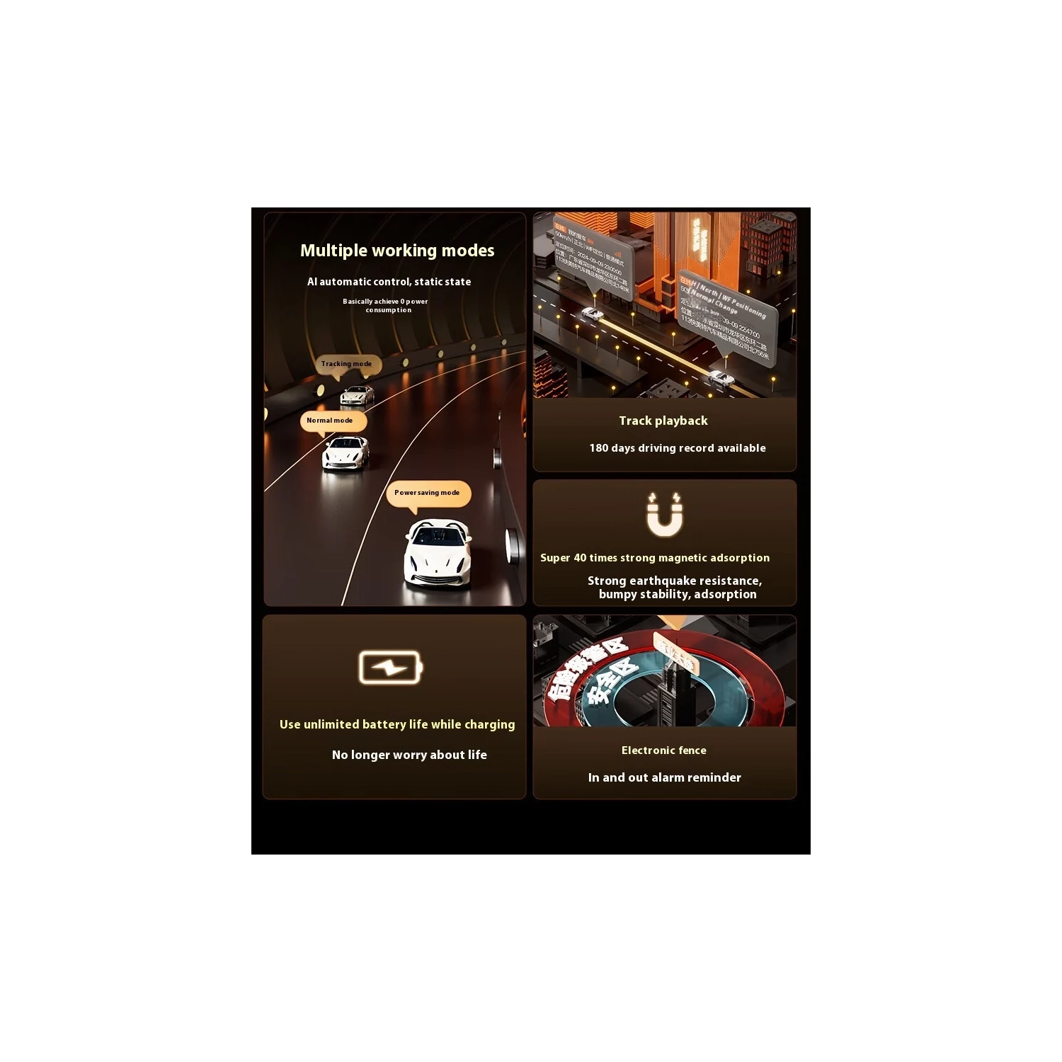 Localisateur GPS satellite voiture Tuqiang, auto anti-vol 5G installation sans installation fort GPS magnétique - [Petite version] M63S+1000&nbsp;mAh