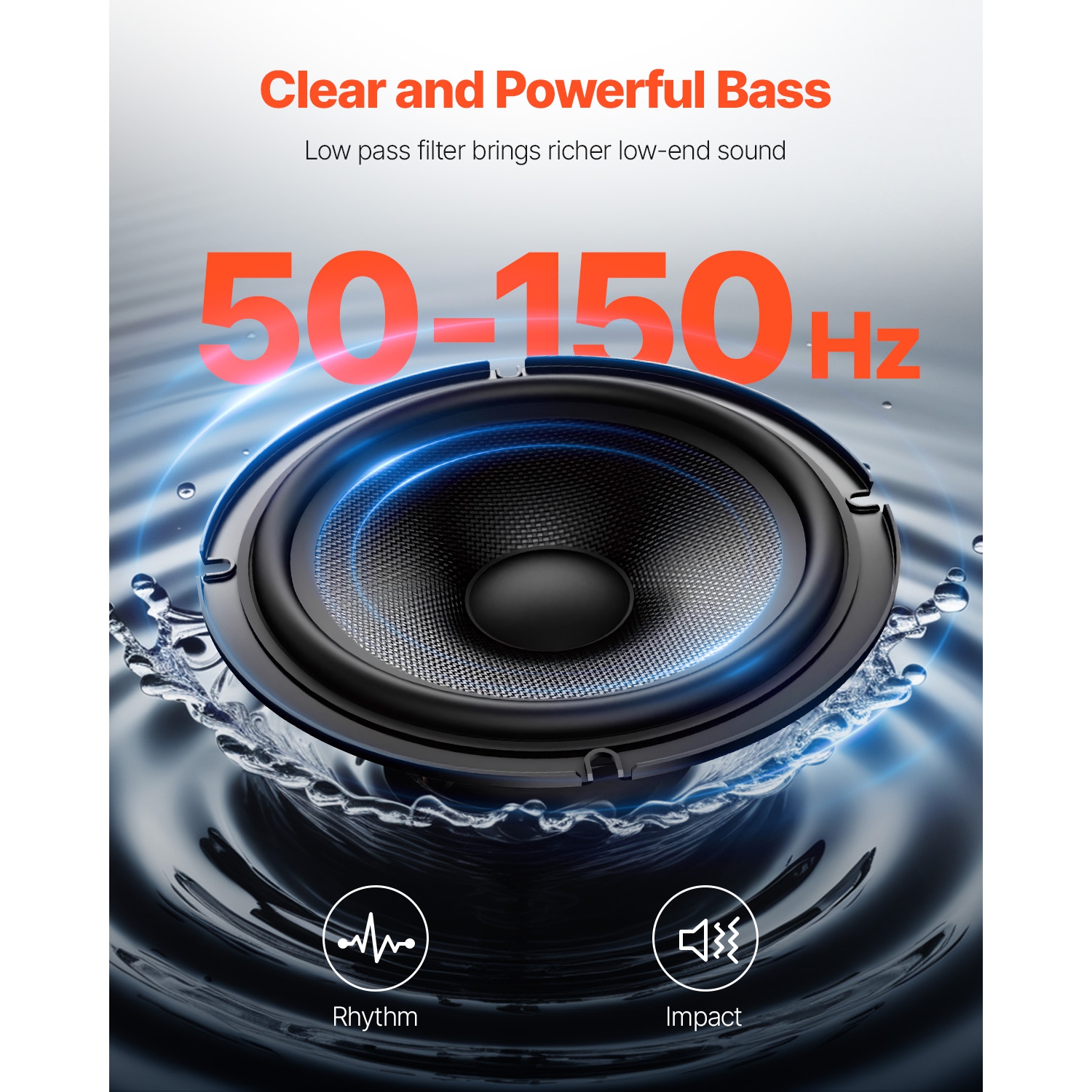 VEVOR 8" 800W Underseat Car Subwoofer, Slim Powered Car Subwoofers Under the Seat, Low Profile Audio Sub Built-in Amplifier, High/Low Level Input &