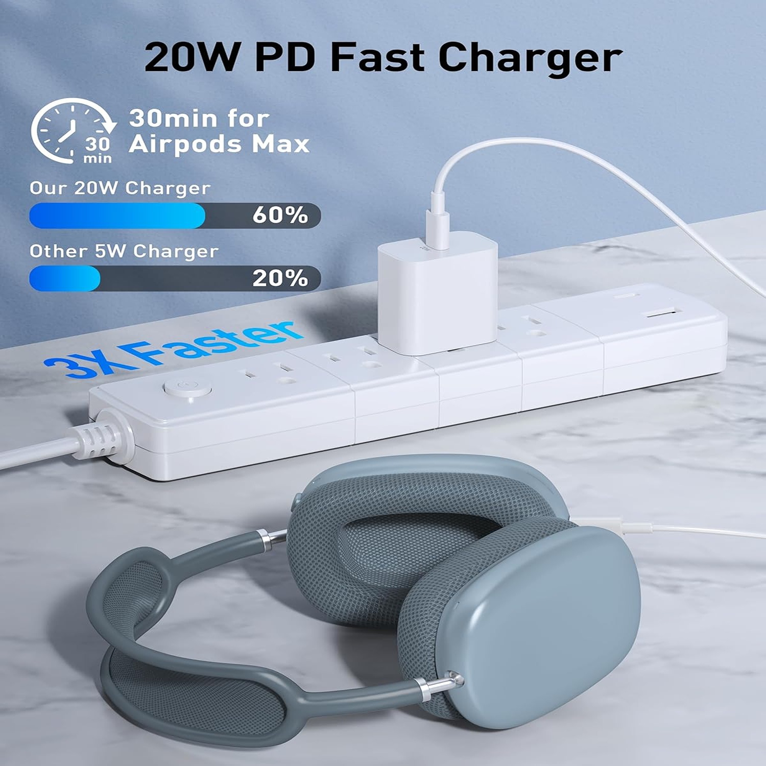 airpods max can i charge my airpods pro with 20w charger