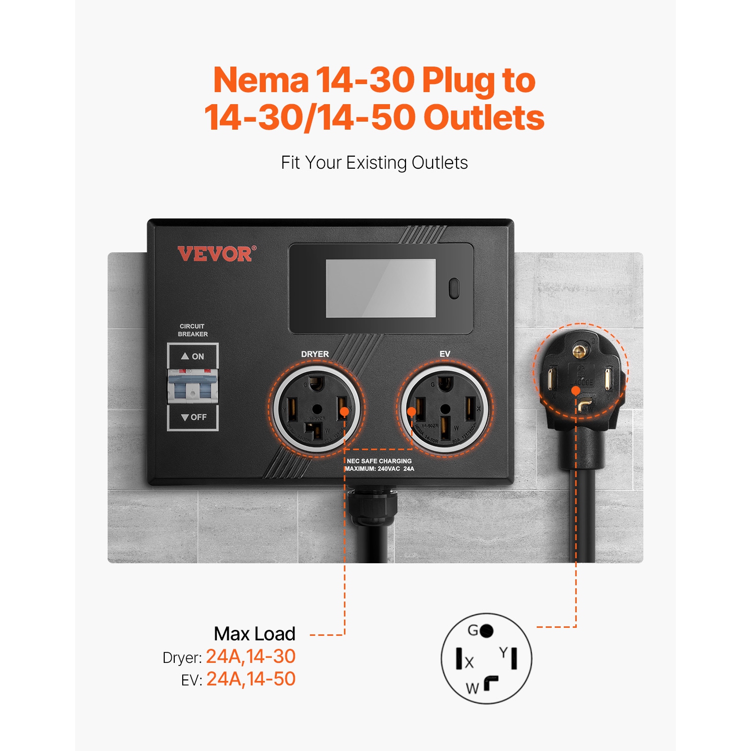 VEVOR 240V NEMA Splitter for Dryer and EV, 3-Color LED Indicator, Smart Power Distribution, With NEMA 14-30 Plug, NEMA 14-30 & NEMA 14-50 Outlets,
