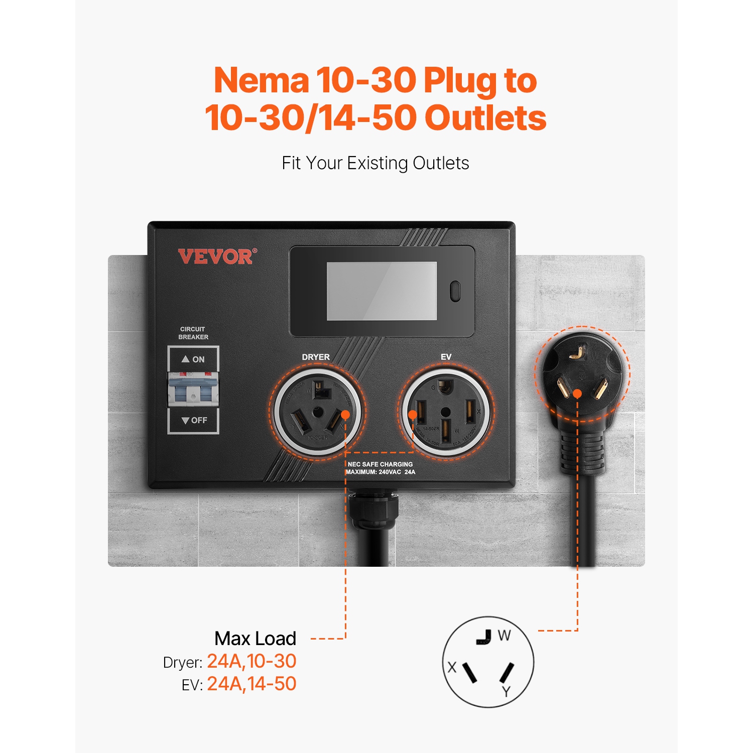 VEVOR 240V NEMA Splitter for Dryer and EV, 3-Color LED Indicator, Smart Power Distribution, With NEMA 10-30 Plug, NEMA 10-30 & NEMA 14-50 Outlets,