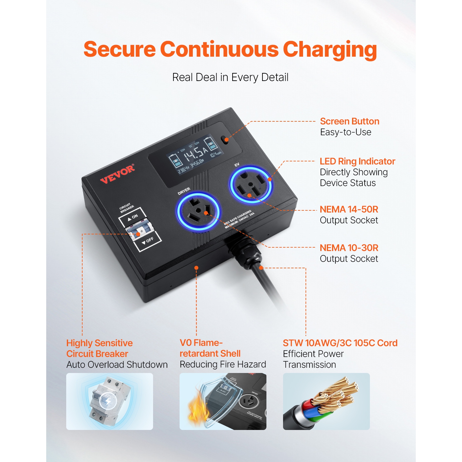 VEVOR 240V NEMA Splitter for Dryer and EV, 3-Color LED Indicator, Smart Power Distribution, With NEMA 10-30 Plug, NEMA 10-30 & NEMA 14-50 Outlets,