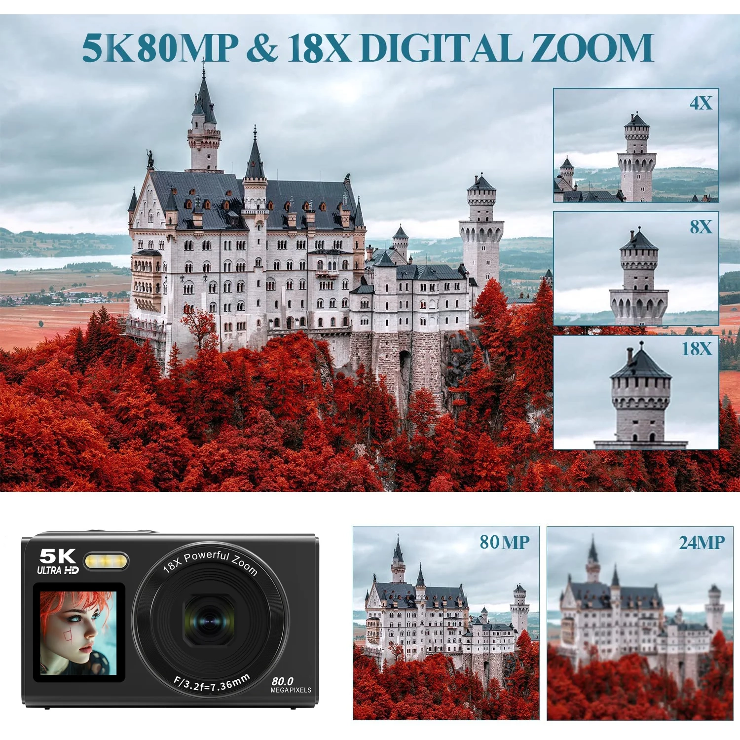 5K Student Camera 8000MP HD Dual Screen Selfie CCD Small Digital Camera WiFi Small Auto Focus for Vlog Live Broadcast - White Without Memory Card