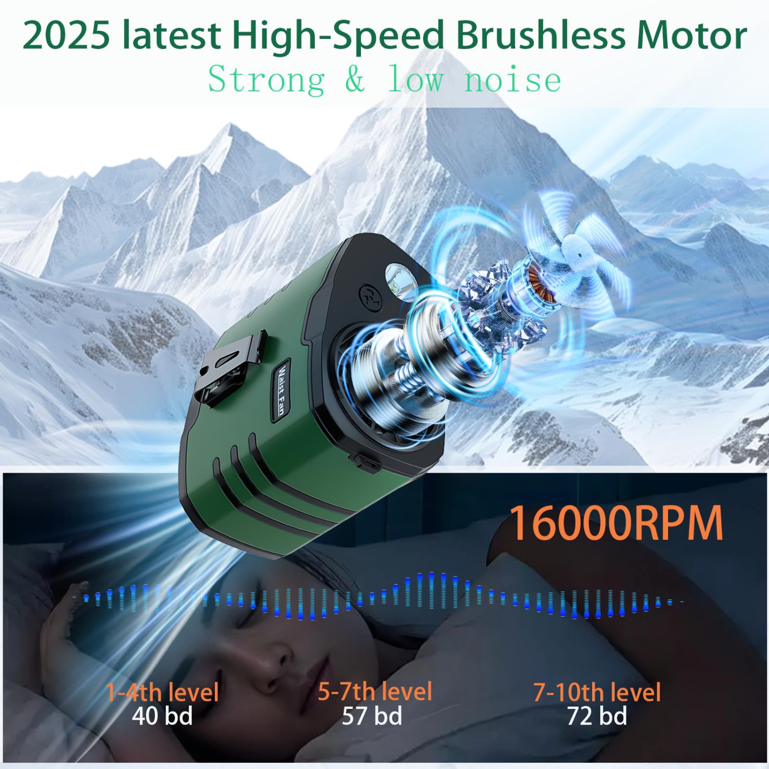 Ventilateur de taille portatif avec batterie 10000 mAh, 10 vitesses de vent, lampes LED, ventilateur à pince de ceinture pour les activités