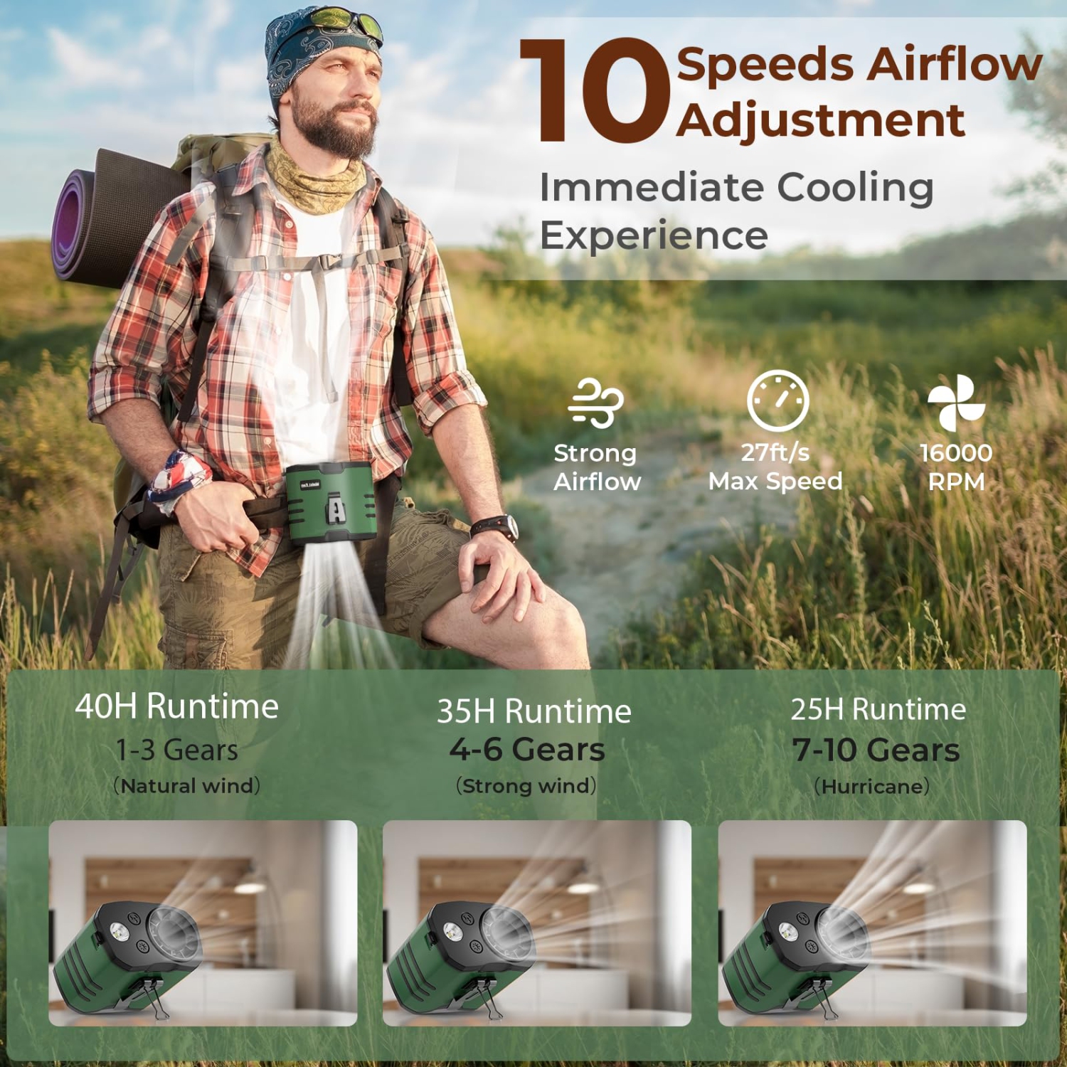 Ventilateur de taille portatif avec batterie 10000 mAh, 10 vitesses de vent, lampes LED, ventilateur à pince de ceinture pour les activités