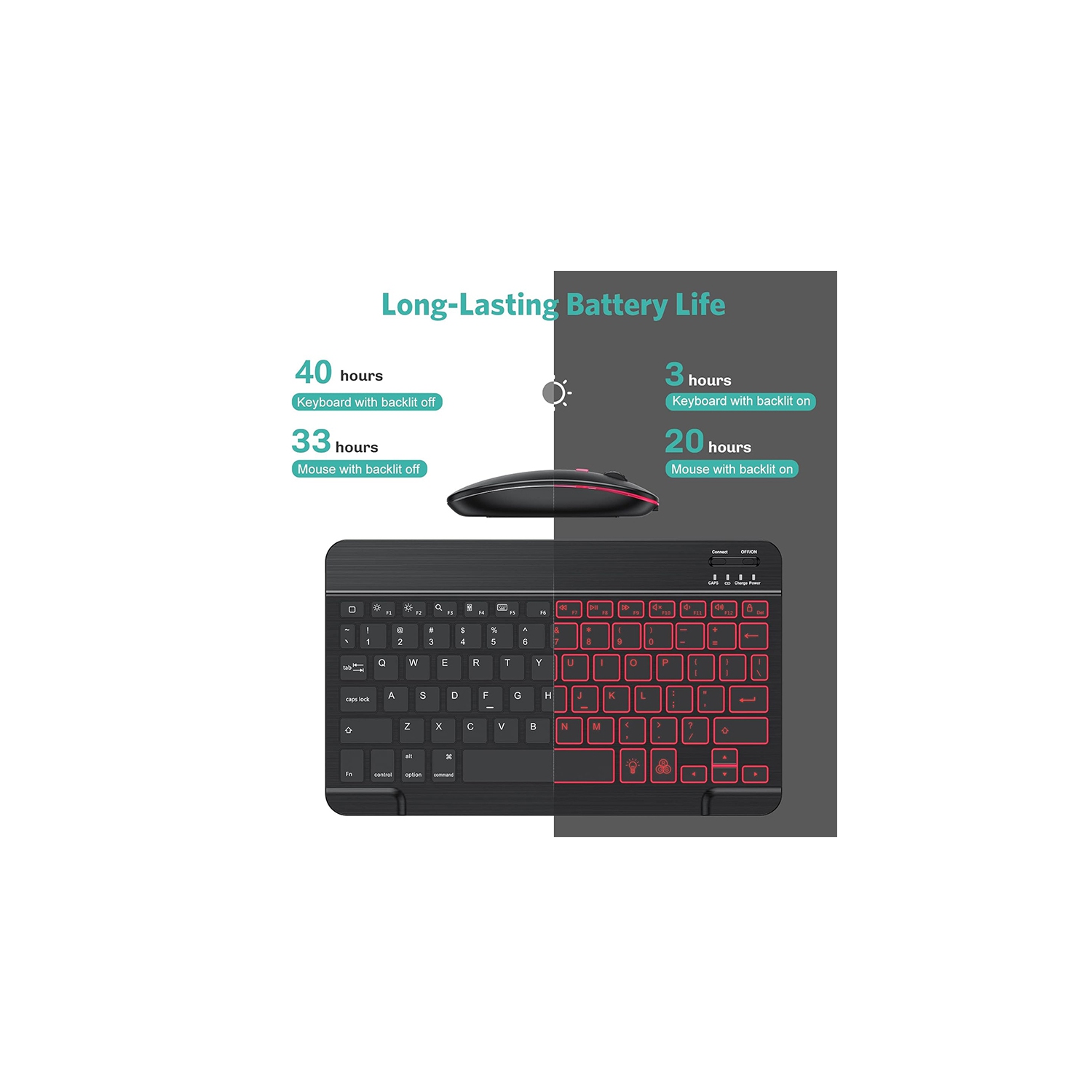 Wireless Bluetooth Ultra Slim Keyboard and mouse combo for iPad & Android Rechargeable 7 Colors Backlight Keyboard