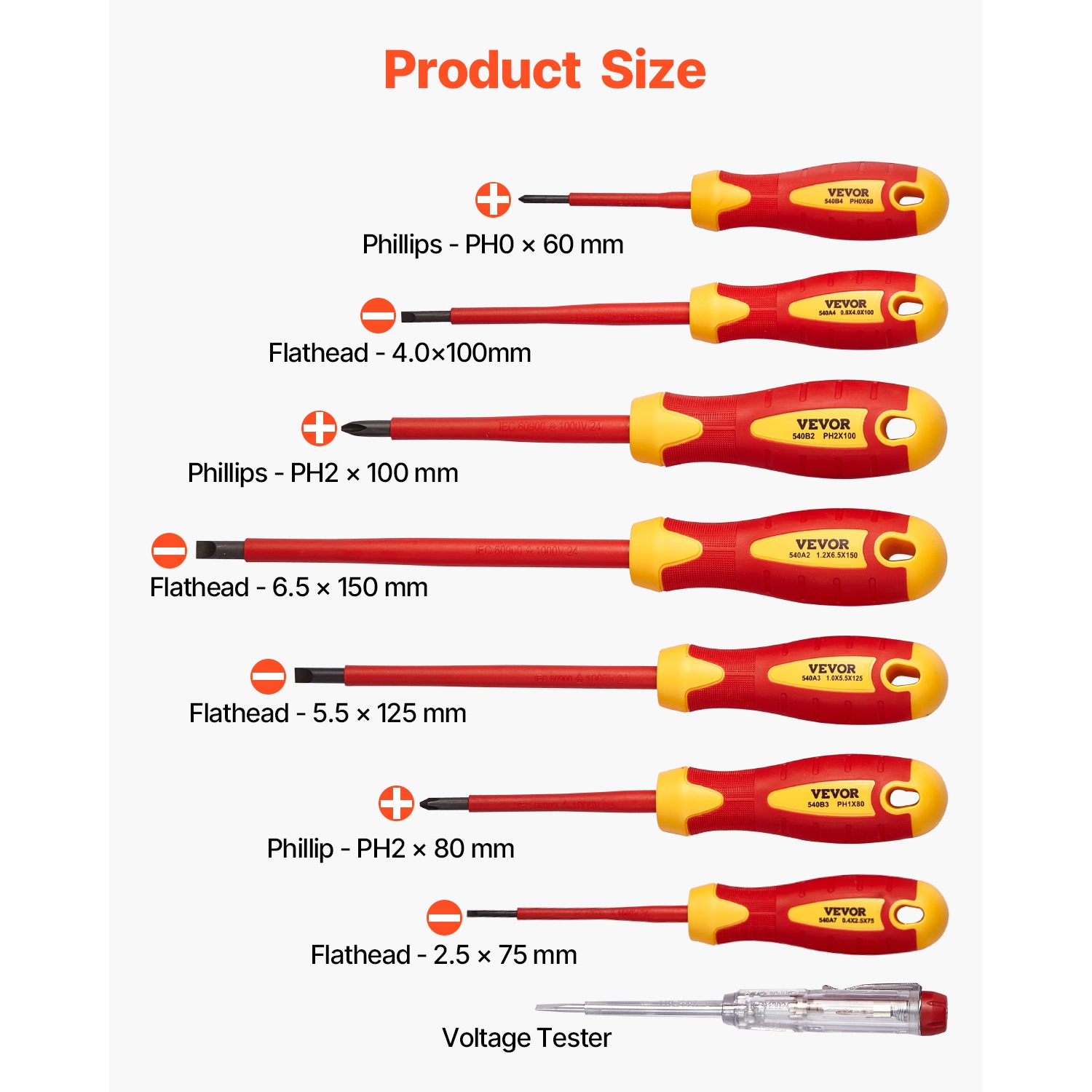 VEVOR 12-Piece Insulated Screwdriver Set, Professional Electrical Screwdriver Set, 1000V Insulated Electrician Tool Set, with Magnetic Phillips