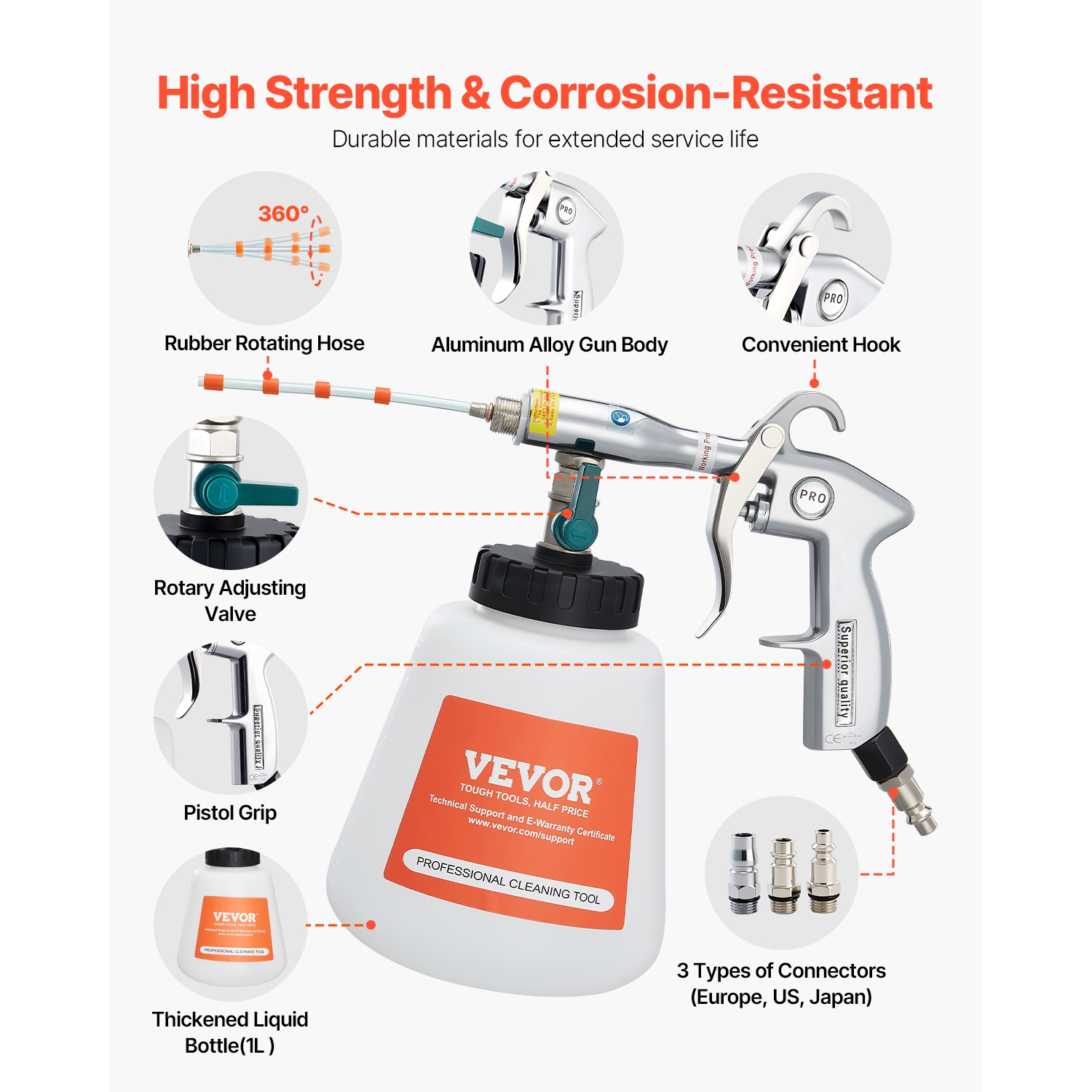 VEVOR 6-9.2 Bar Car Cleaning Gun, High-Pressure Air Blow Gun with 2 Set Nozzles & 1L Liquid Bottle, Vortex Cleaning Gun, Quickly Blasts Dirt , Work